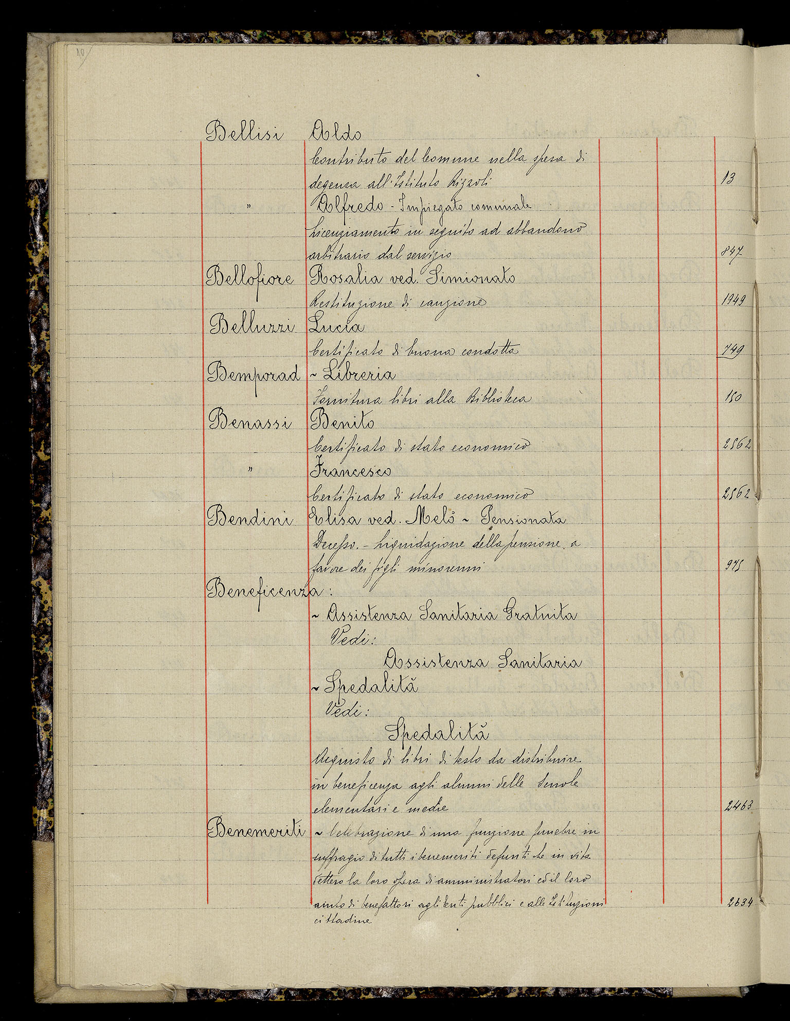 Indice volume 3.1.1927 - 30.3.1927