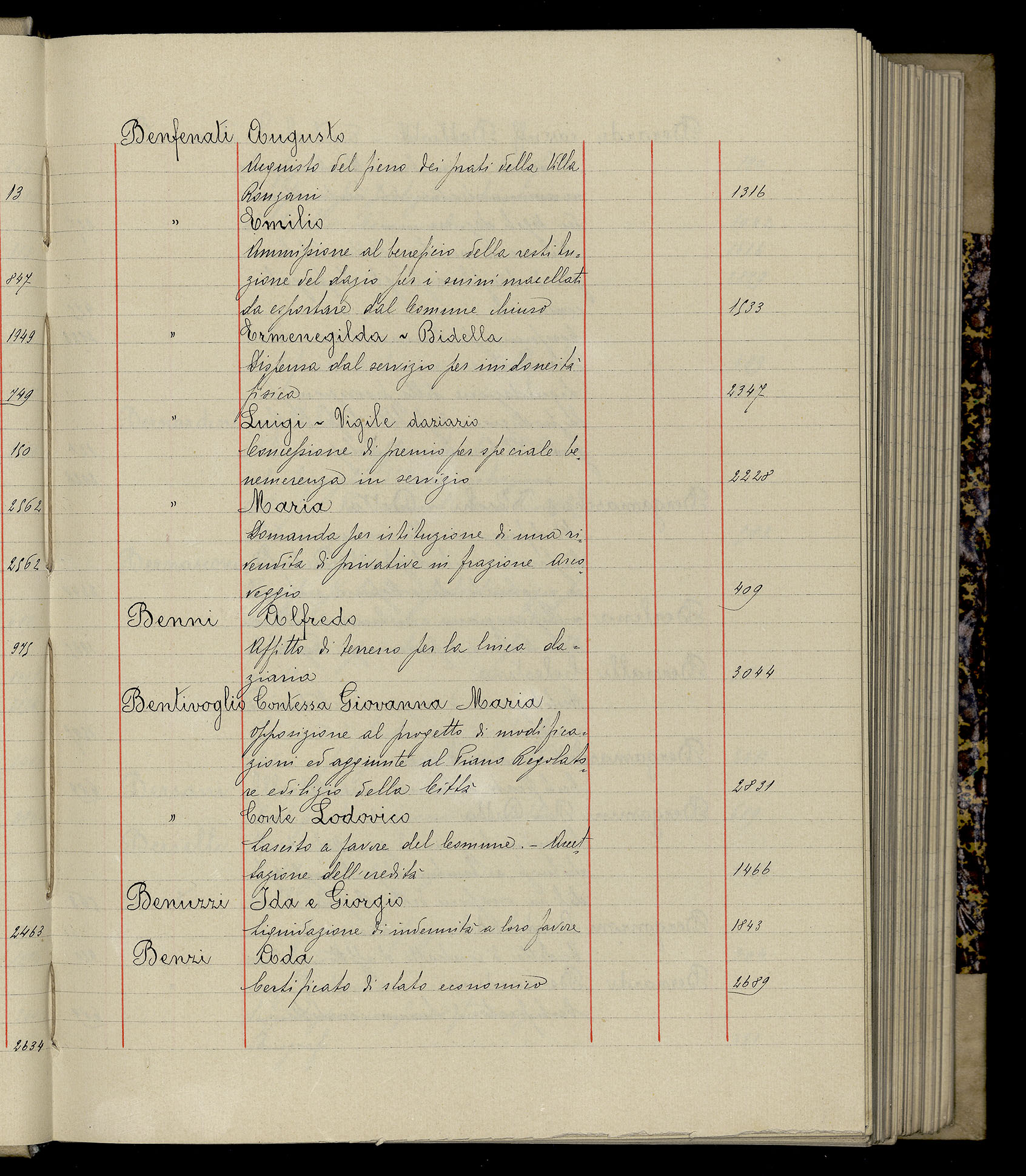 Indice volume 3.1.1927 - 30.3.1927