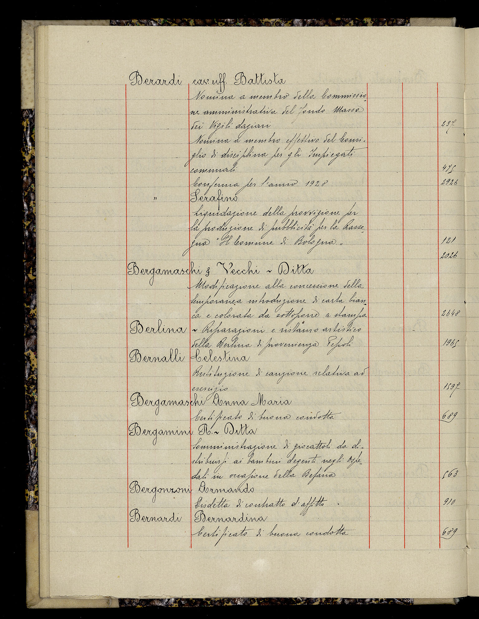 Indice volume 3.1.1927 - 30.3.1927