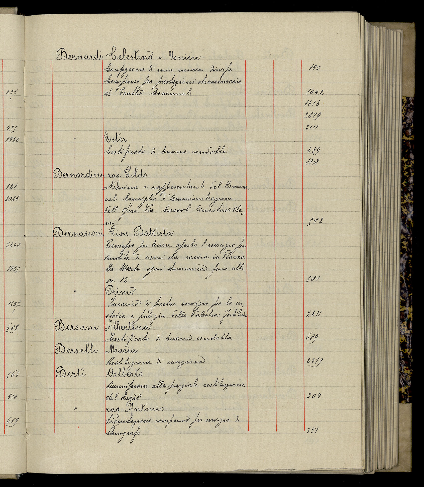 Indice volume 3.1.1927 - 30.3.1927