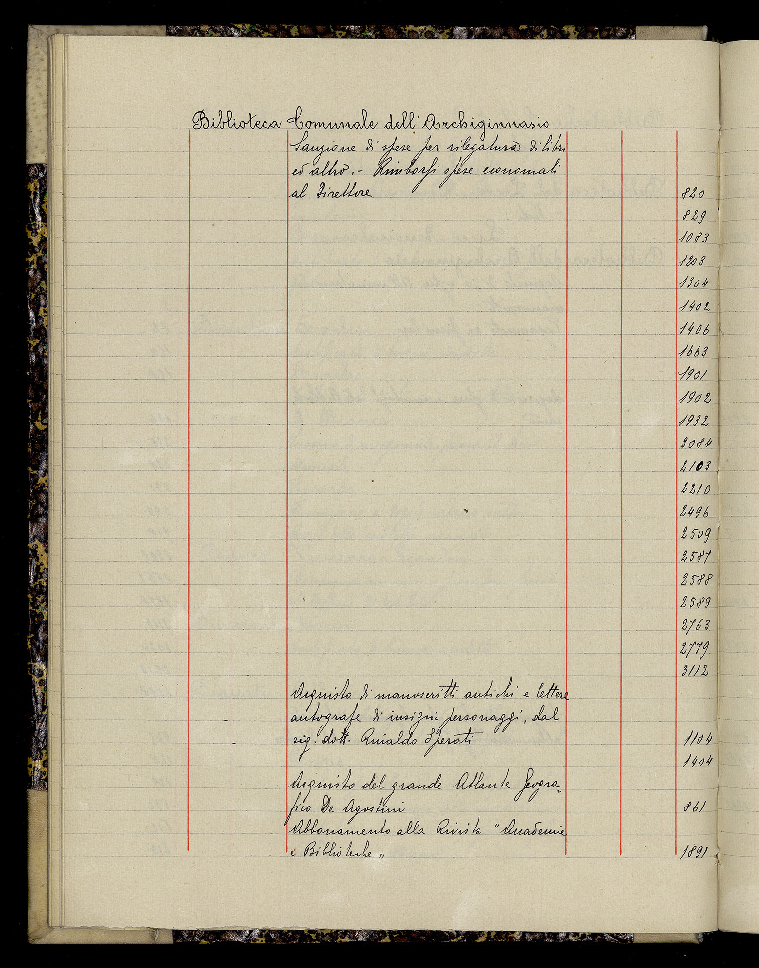 Indice volume 3.1.1927 - 30.3.1927