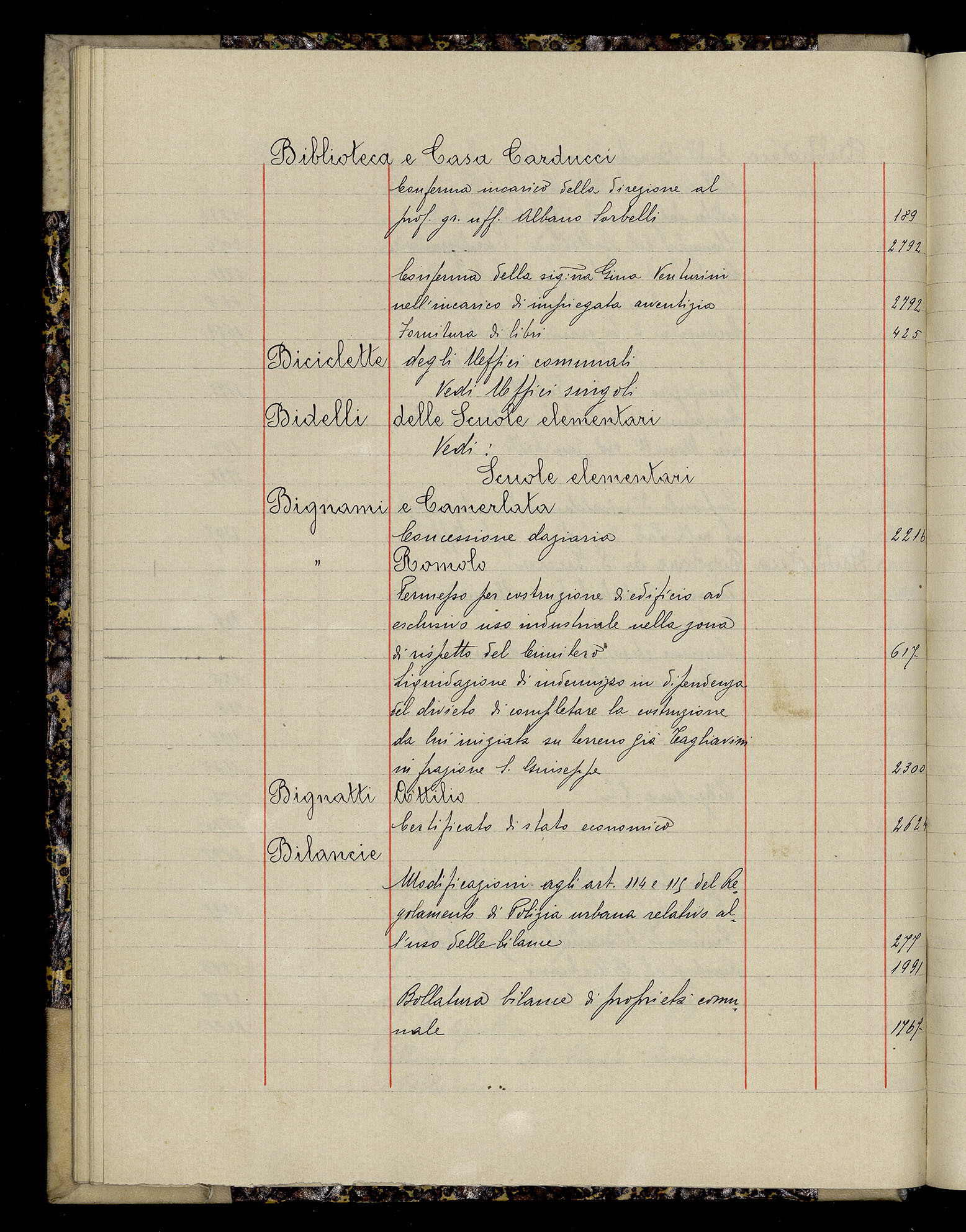 Indice volume 3.1.1927 - 30.3.1927