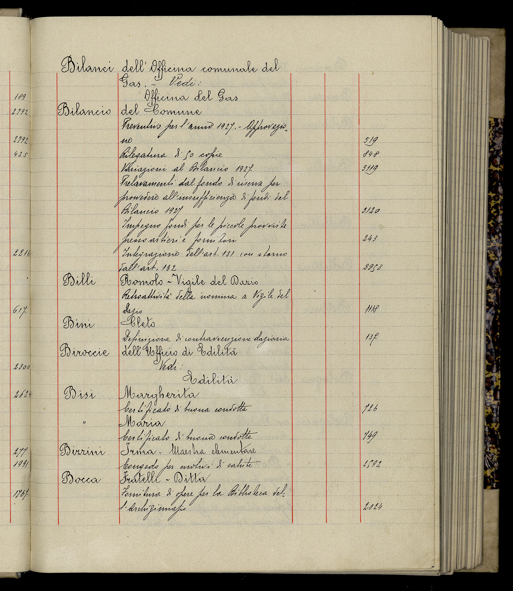 Indice volume 3.1.1927 - 30.3.1927
