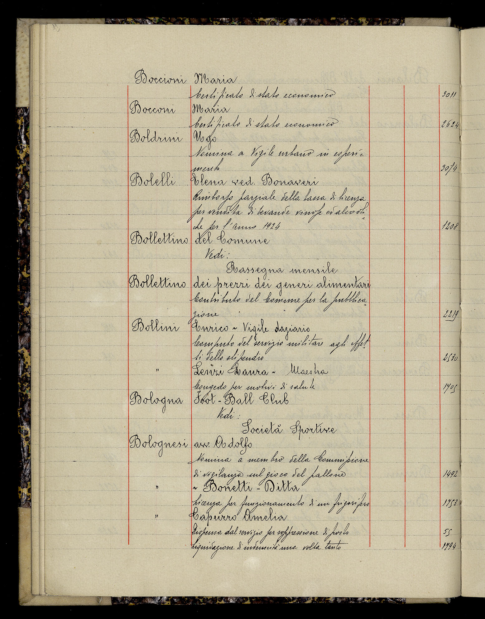 Indice volume 3.1.1927 - 30.3.1927