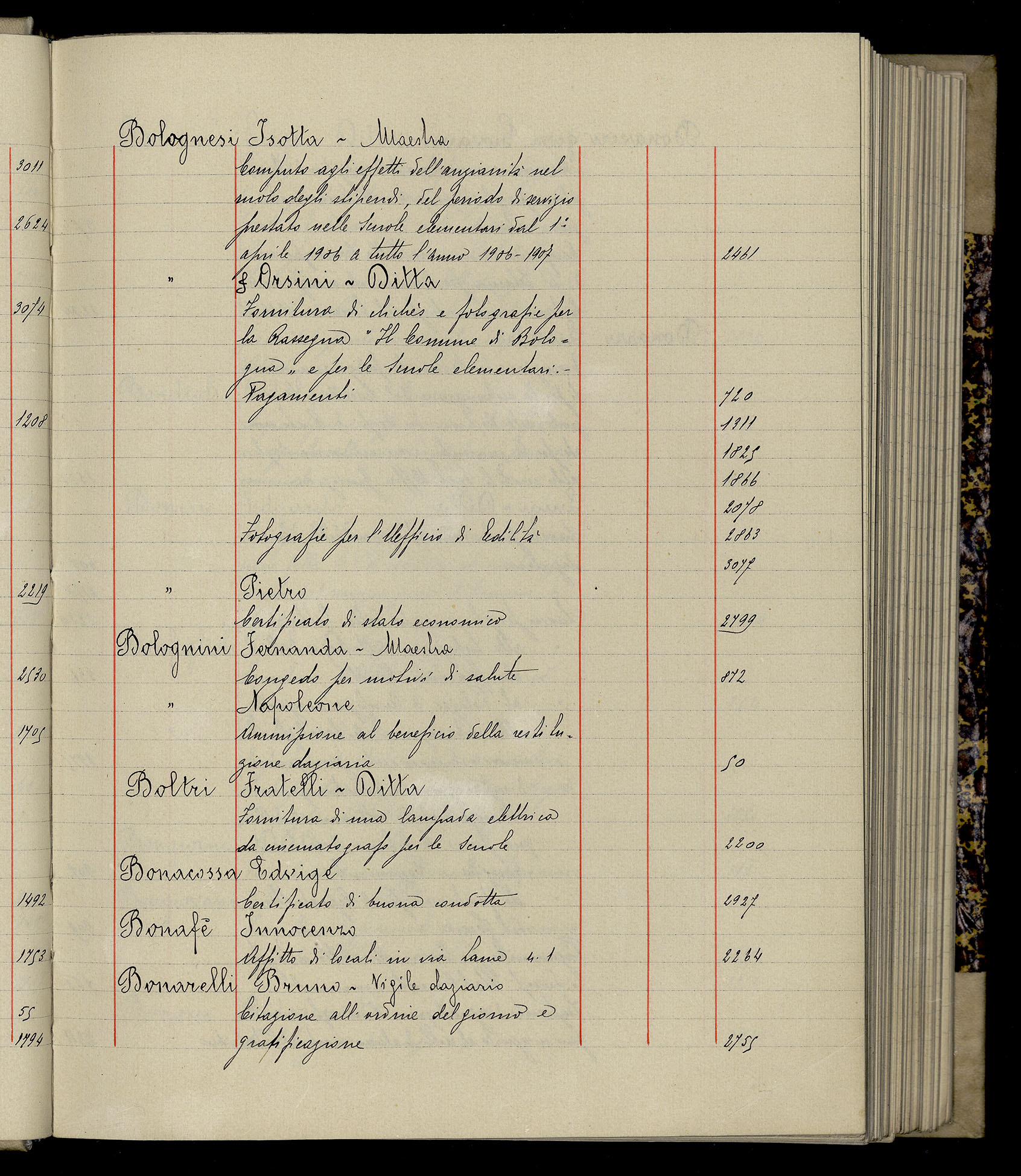 Indice volume 3.1.1927 - 30.3.1927