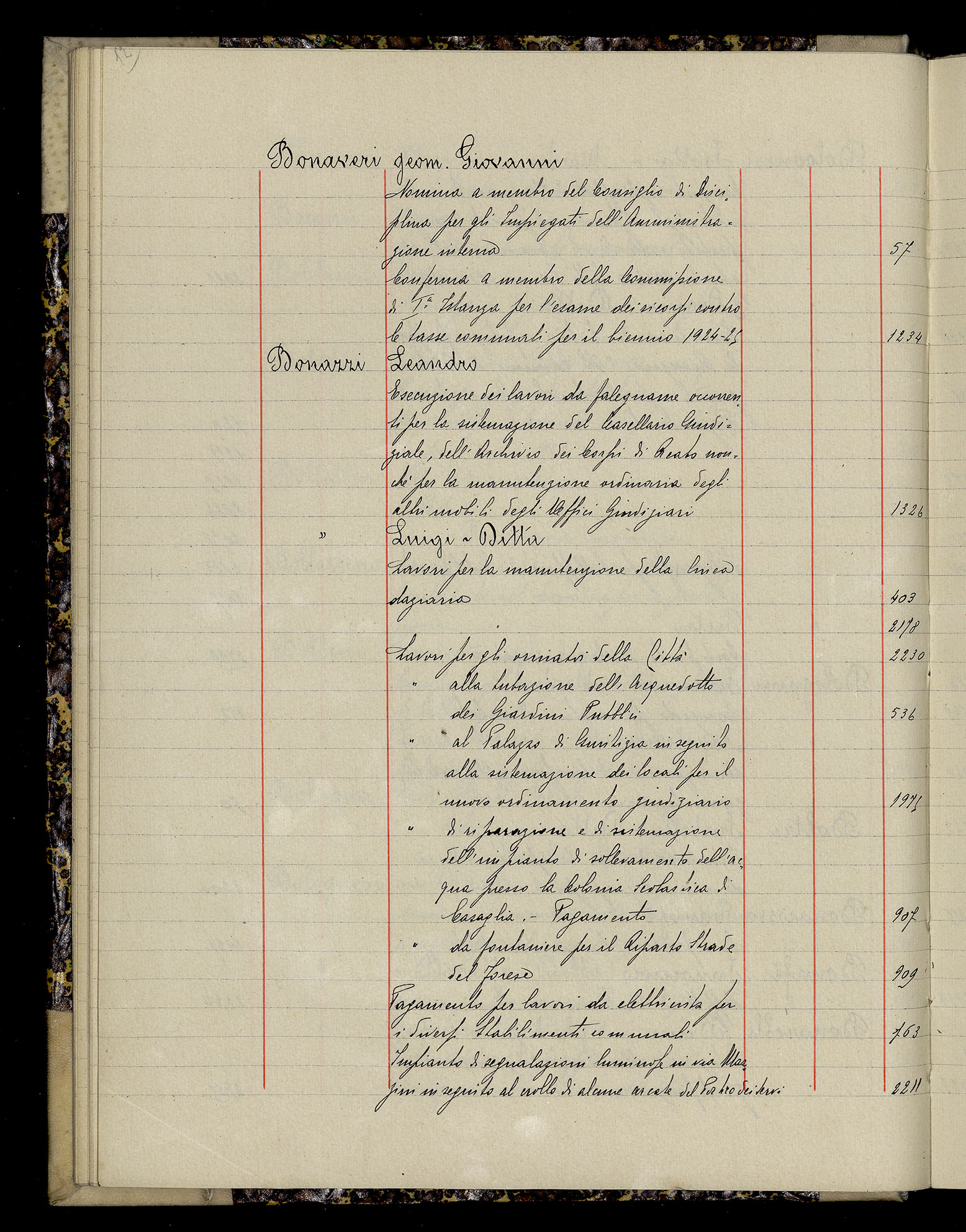 Indice volume 3.1.1927 - 30.3.1927