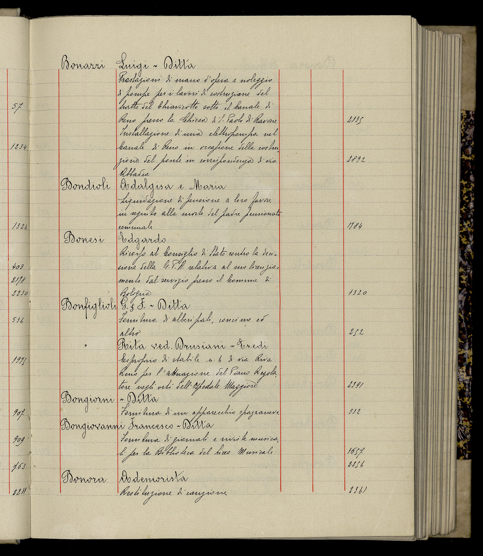 Indice volume 3.1.1927 - 30.3.1927