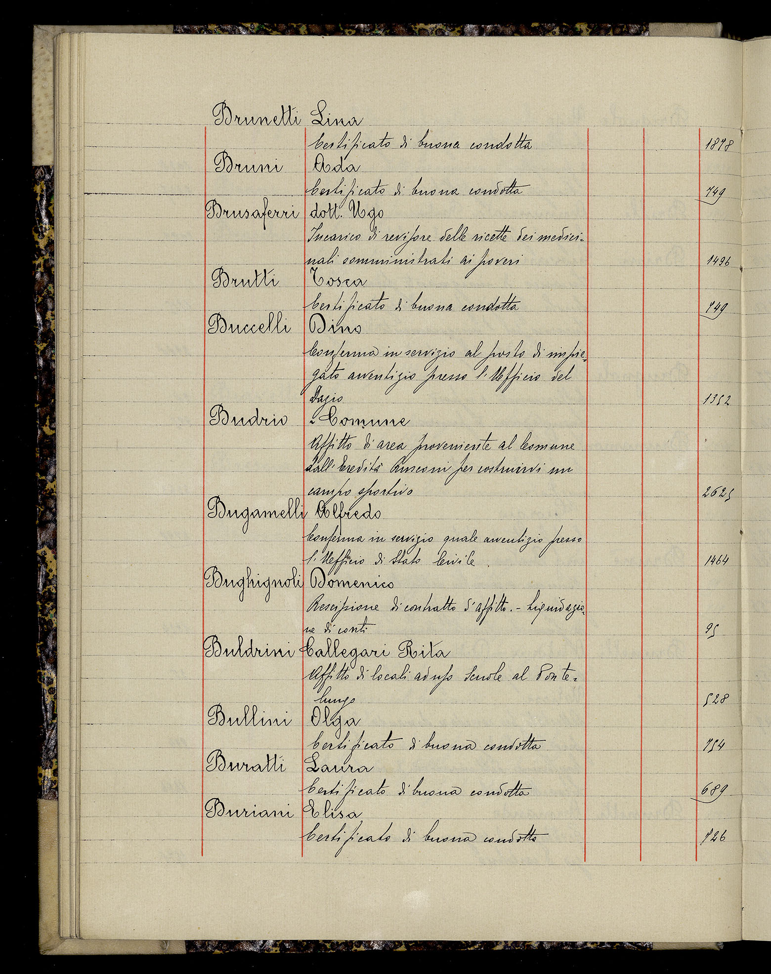 Indice volume 3.1.1927 - 30.3.1927