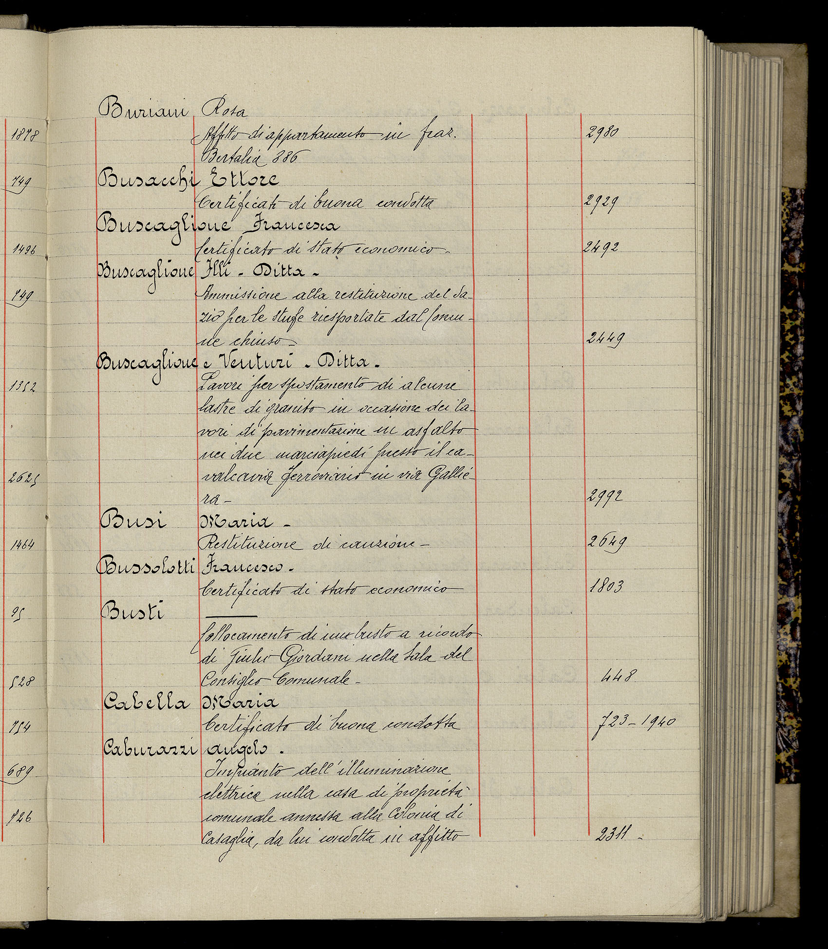 Indice volume 3.1.1927 - 30.3.1927