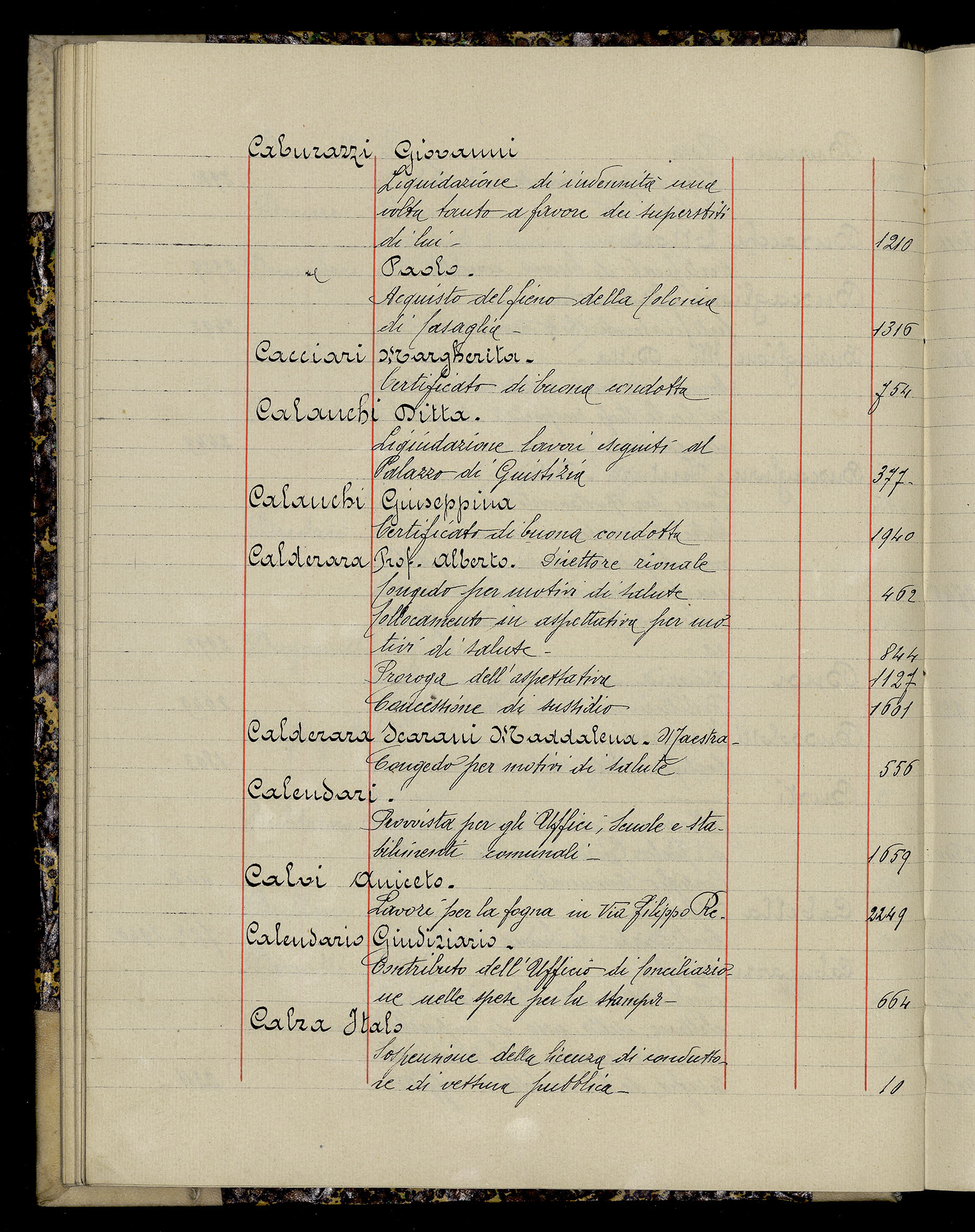 Indice volume 3.1.1927 - 30.3.1927