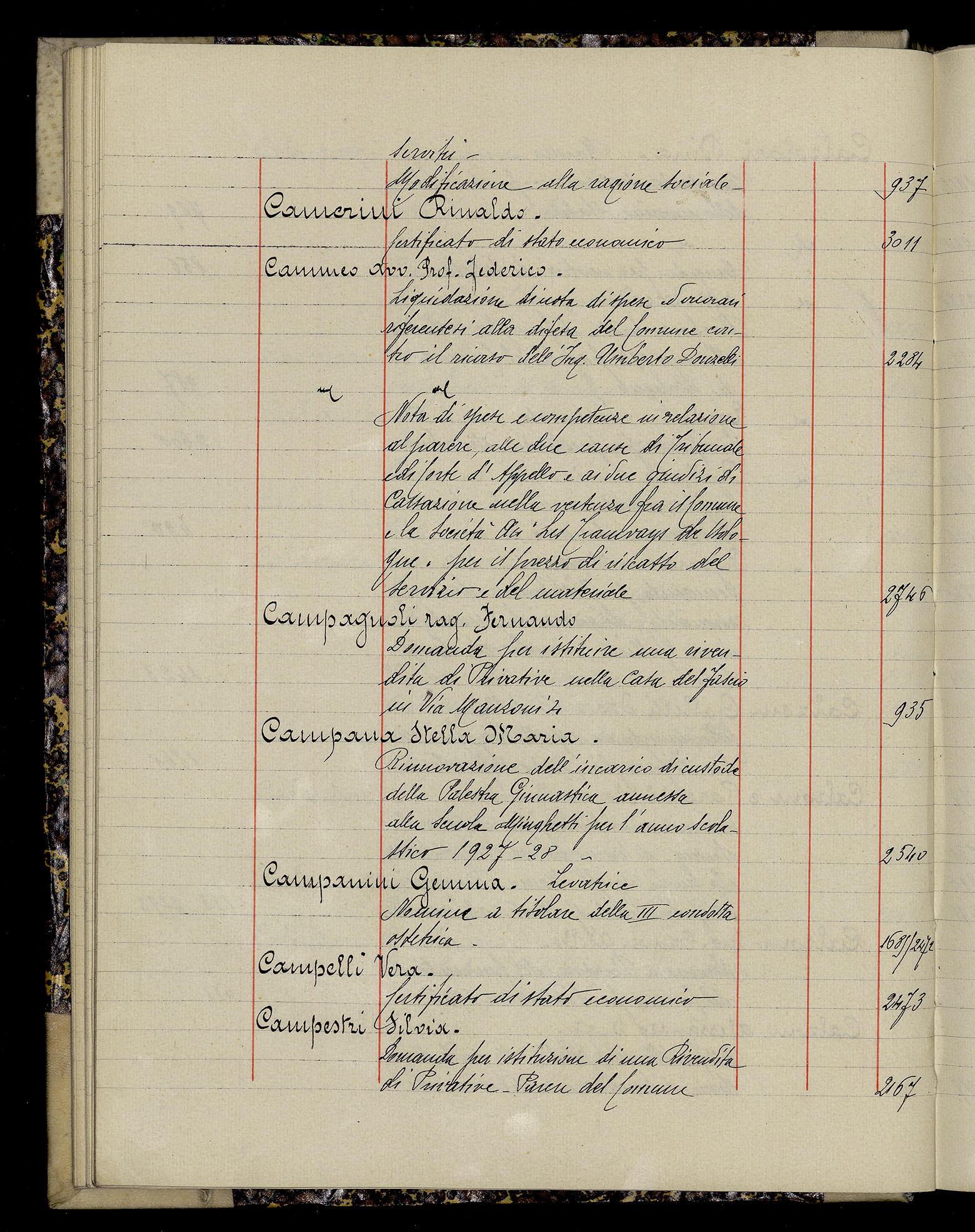 Indice volume 3.1.1927 - 30.3.1927