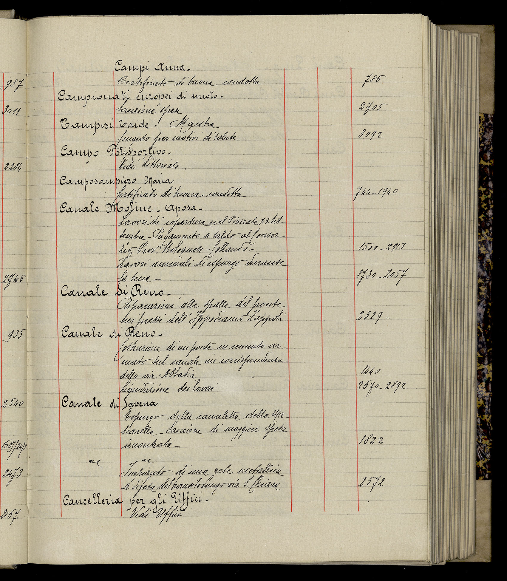 Indice volume 3.1.1927 - 30.3.1927