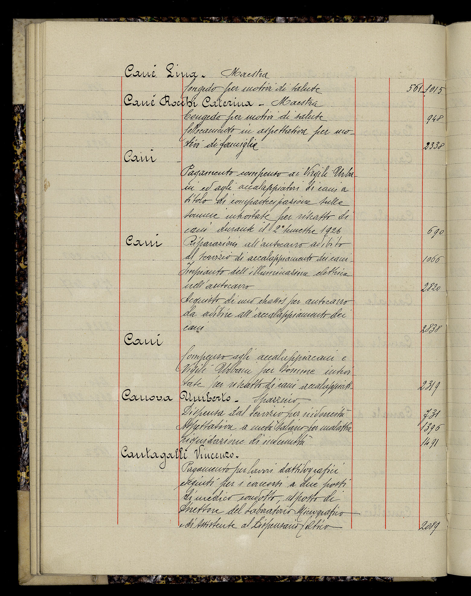 Indice volume 3.1.1927 - 30.3.1927