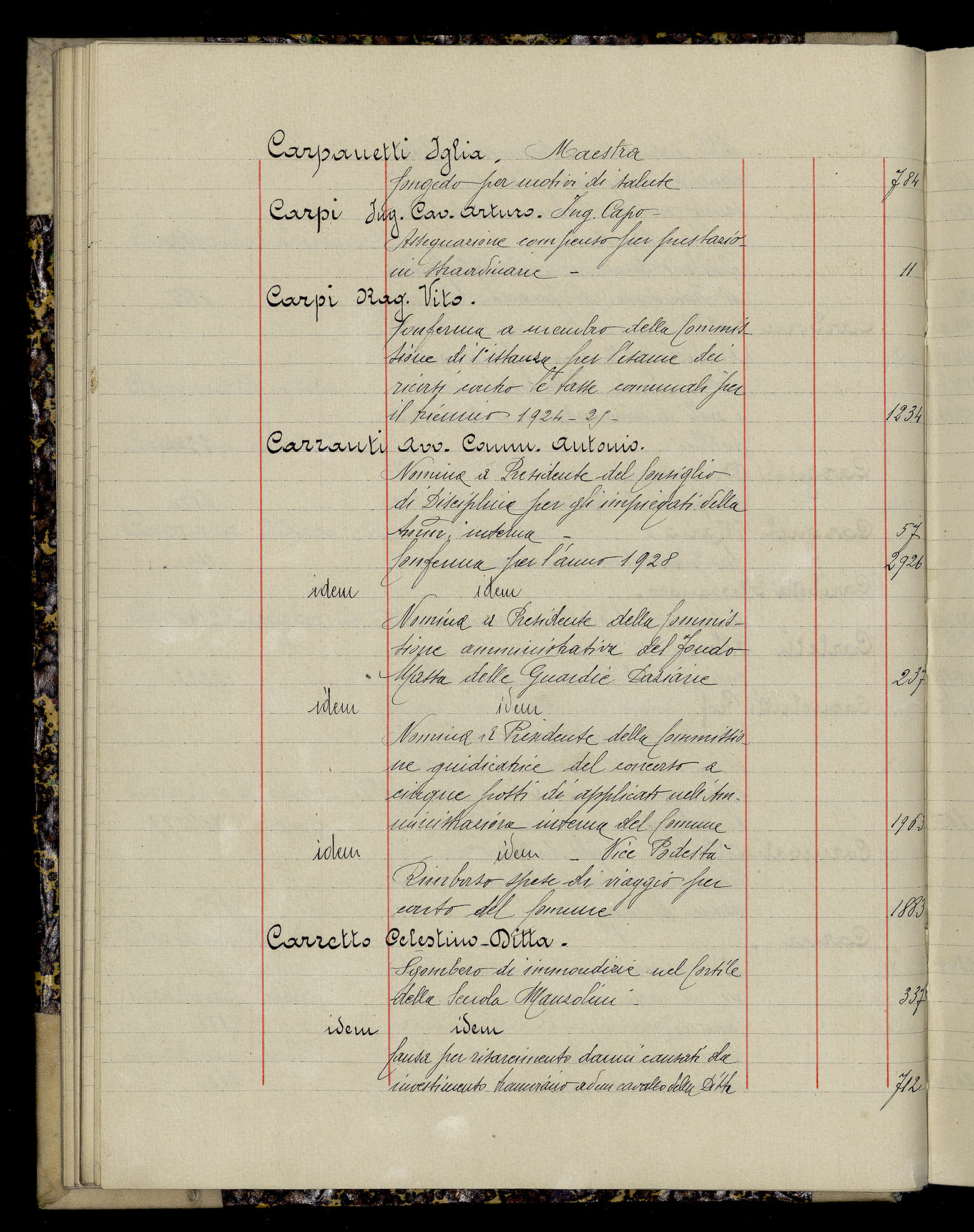 Indice volume 3.1.1927 - 30.3.1927