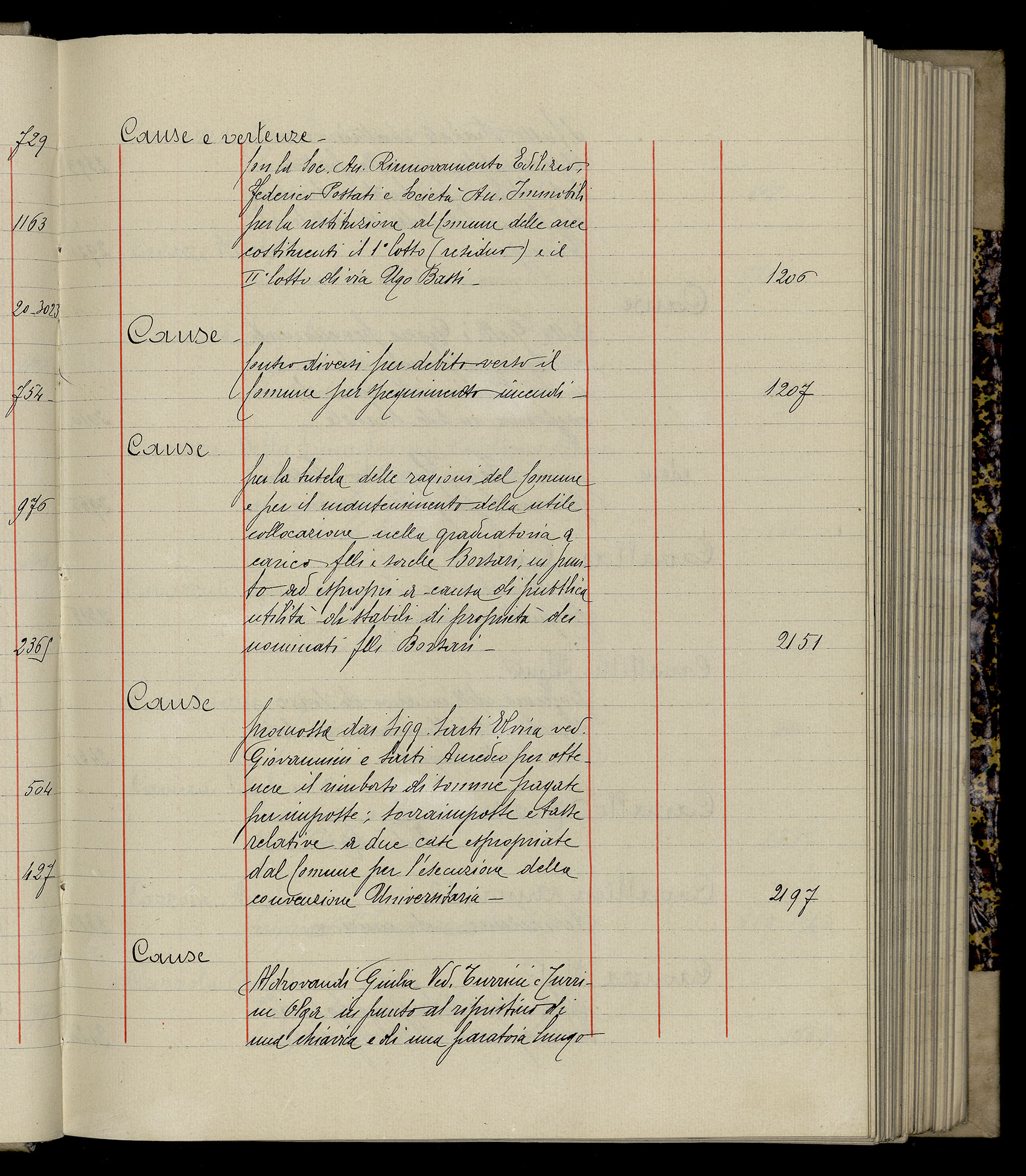 Indice volume 3.1.1927 - 30.3.1927