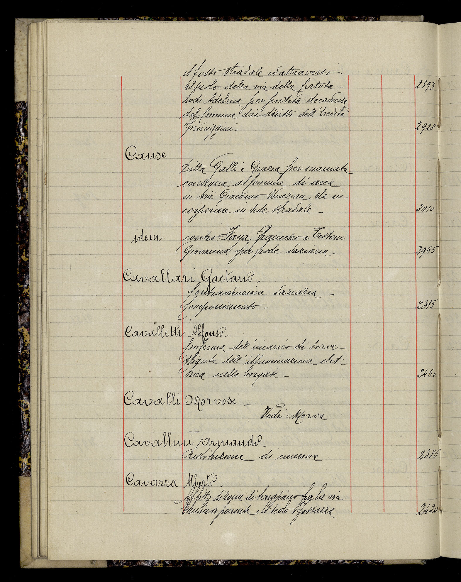 Indice volume 3.1.1927 - 30.3.1927