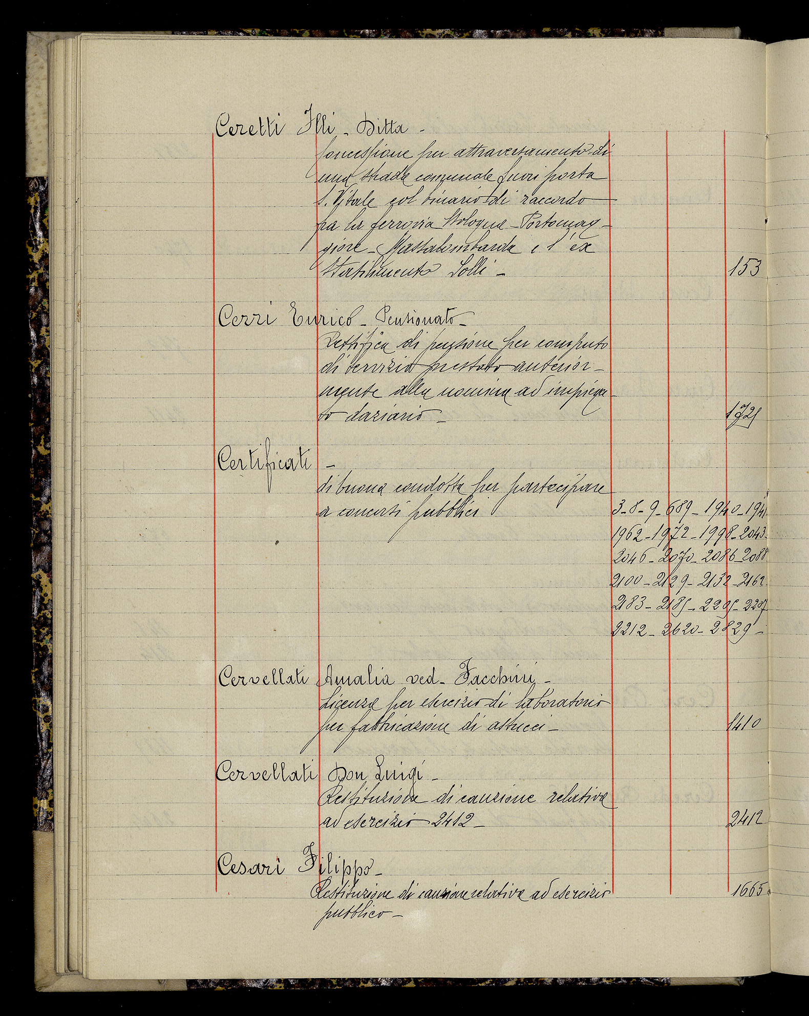 Indice volume 3.1.1927 - 30.3.1927