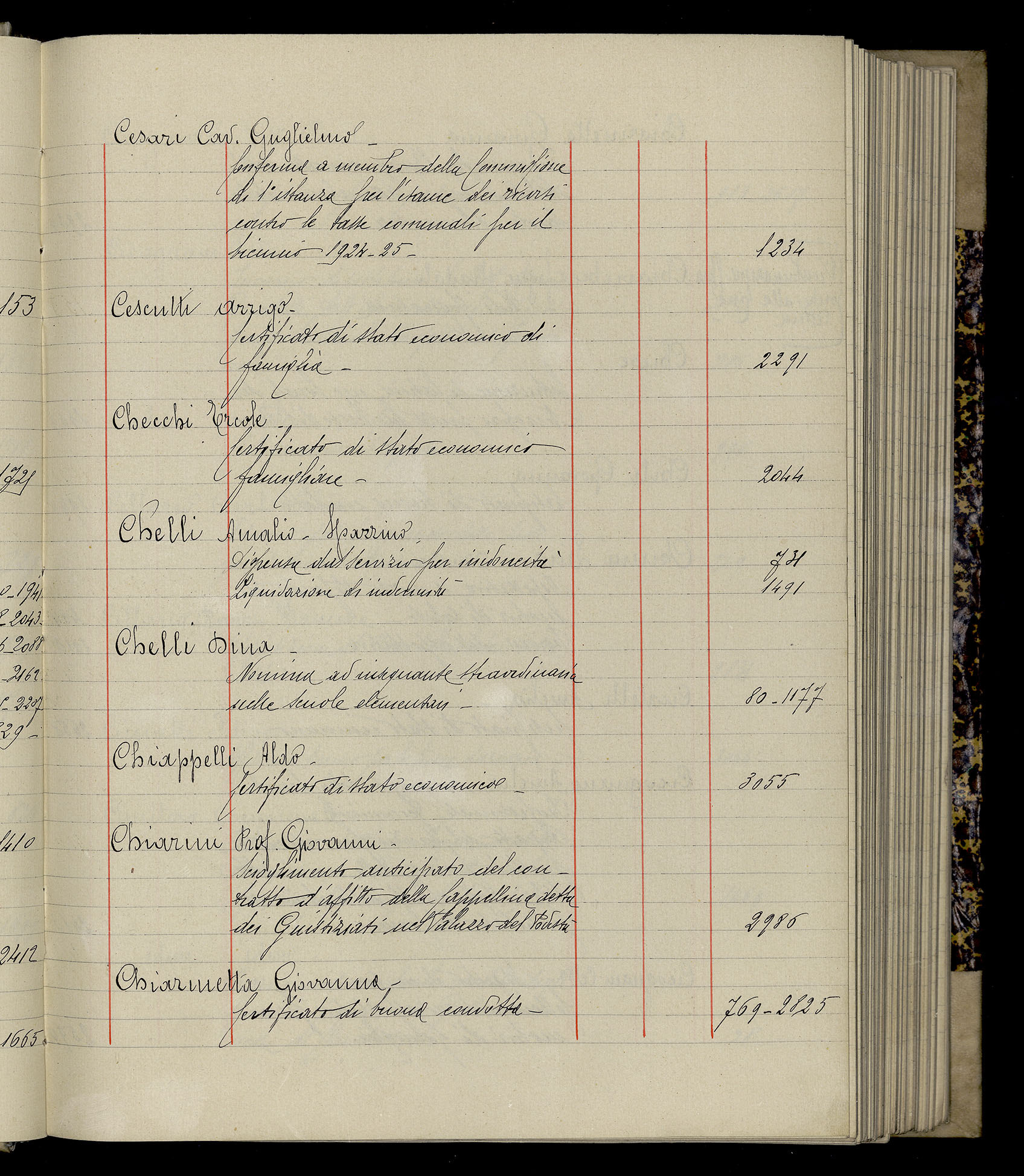 Indice volume 3.1.1927 - 30.3.1927