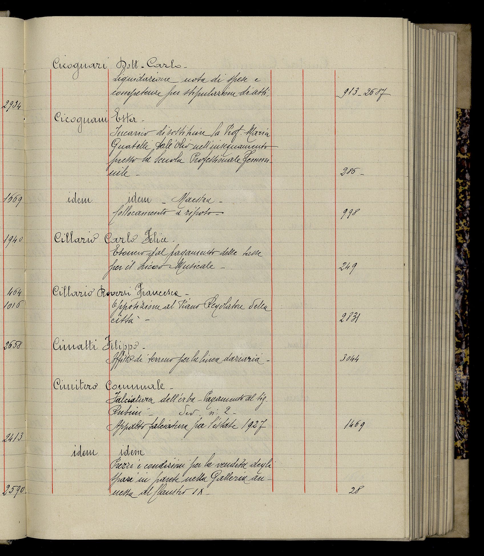 Indice volume 3.1.1927 - 30.3.1927