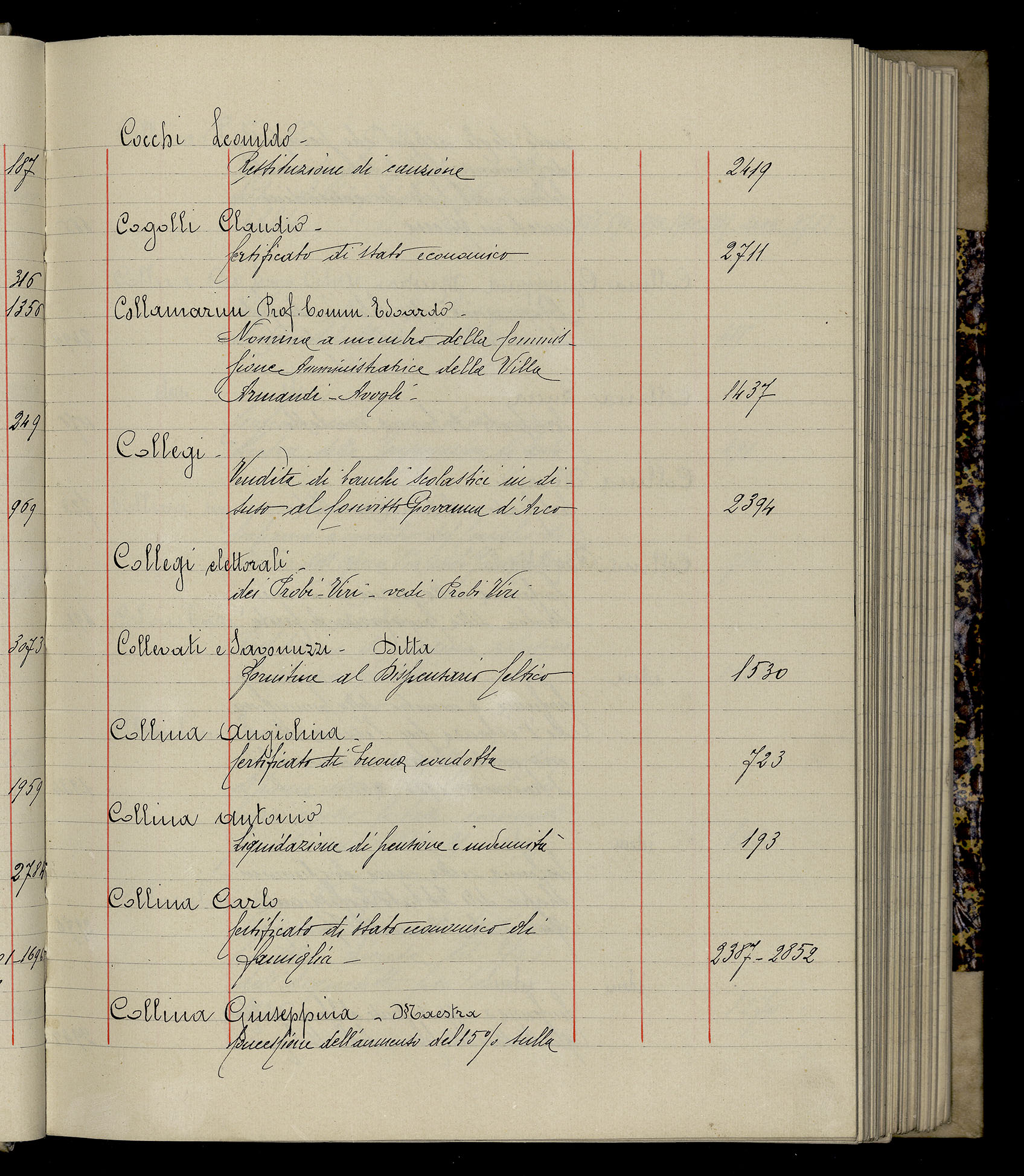 Indice volume 3.1.1927 - 30.3.1927