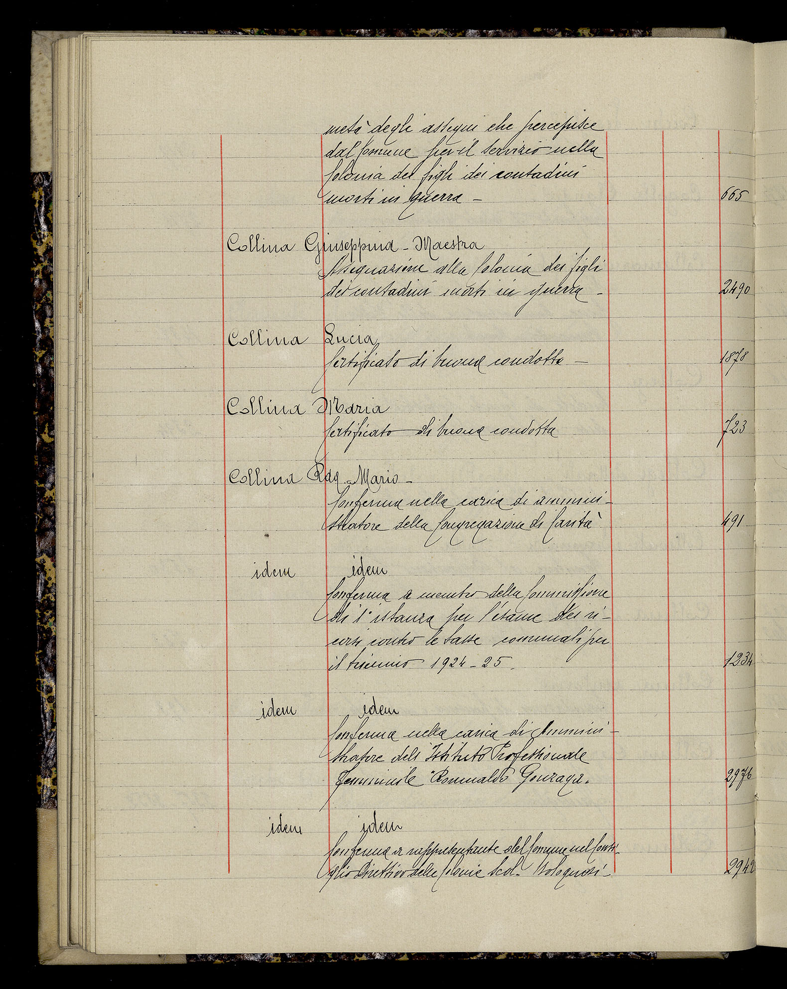 Indice volume 3.1.1927 - 30.3.1927