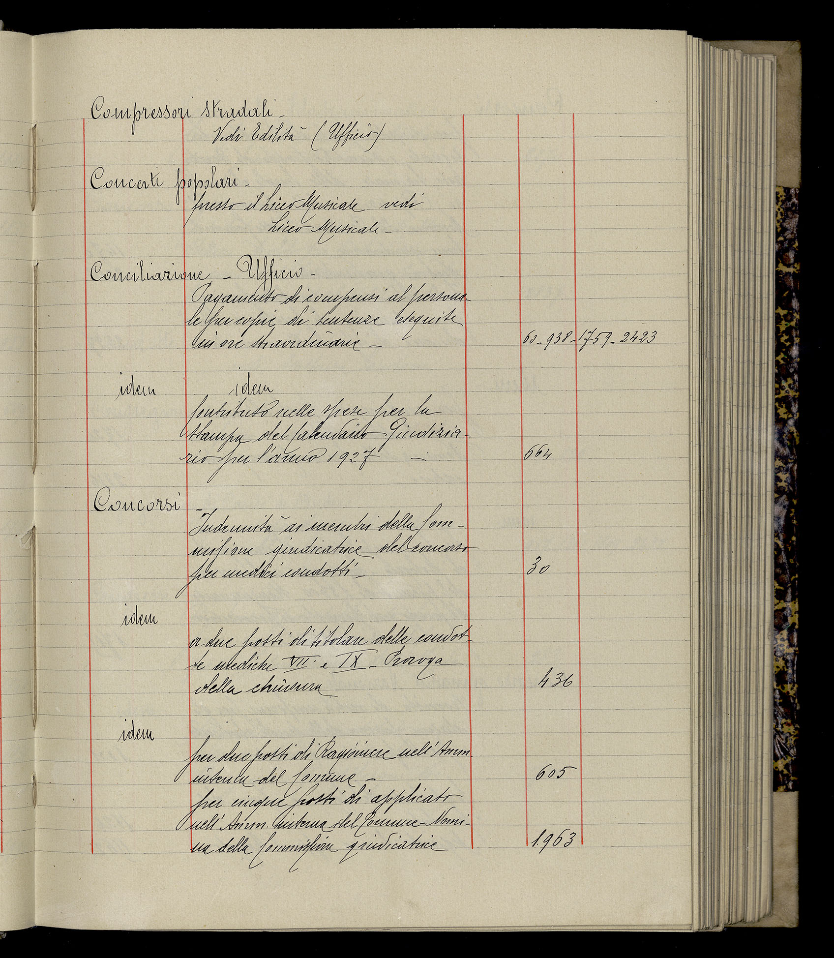 Indice volume 3.1.1927 - 30.3.1927