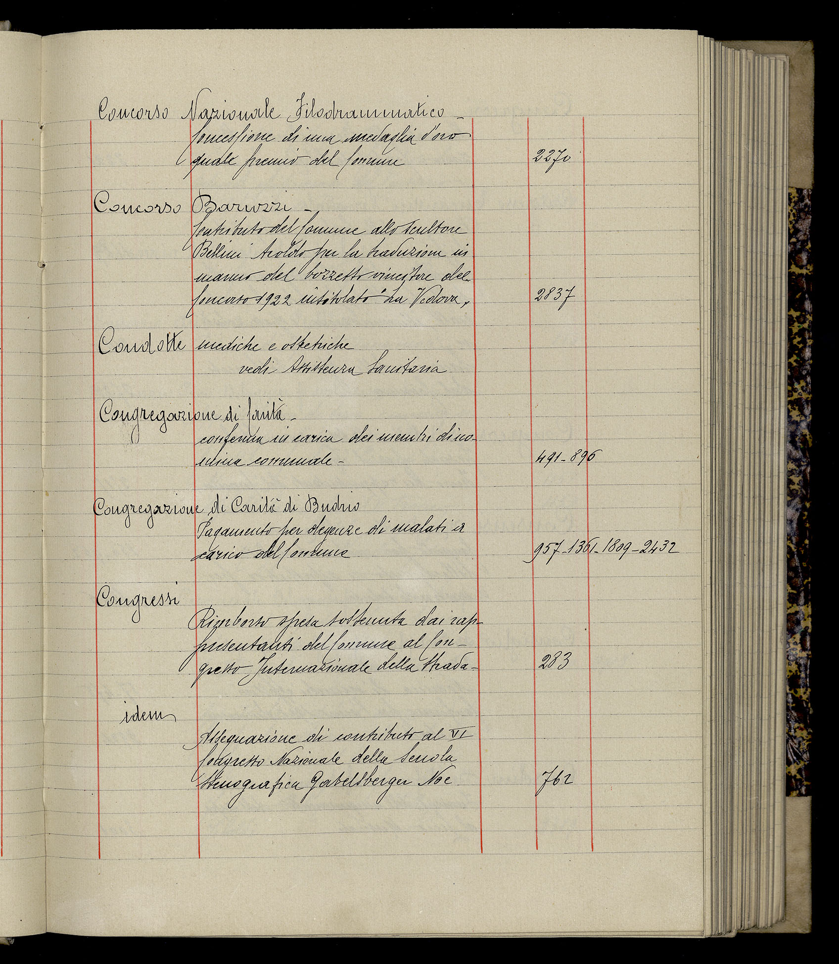 Indice volume 3.1.1927 - 30.3.1927