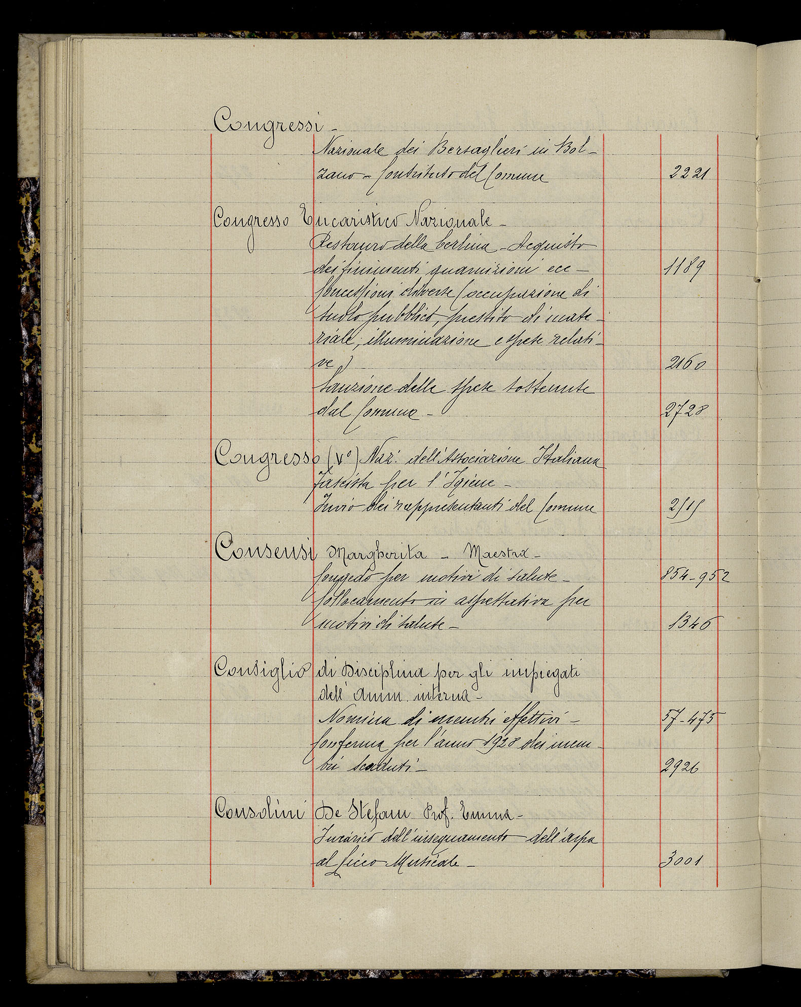 Indice volume 3.1.1927 - 30.3.1927