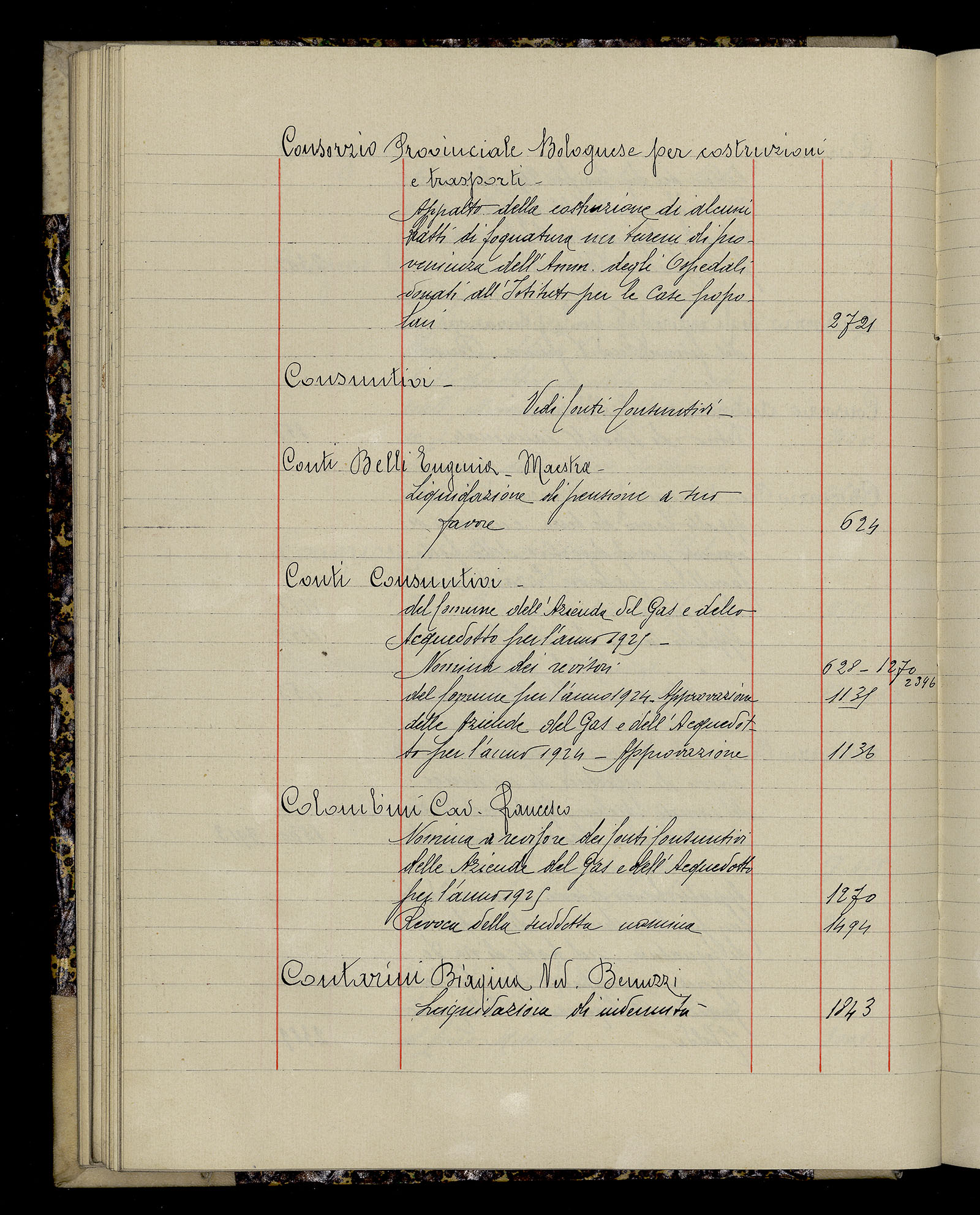 Indice volume 3.1.1927 - 30.3.1927