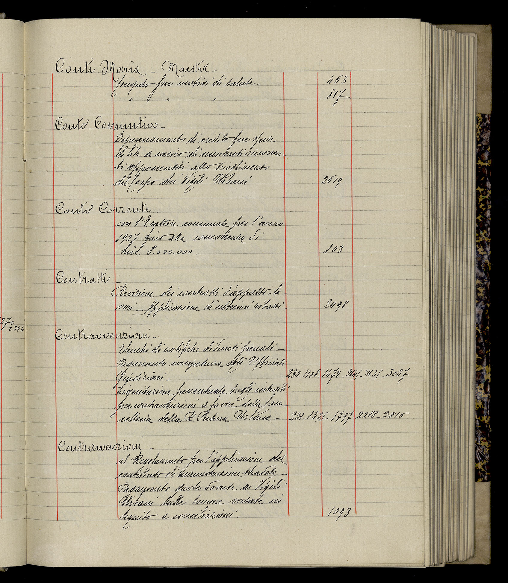 Indice volume 3.1.1927 - 30.3.1927