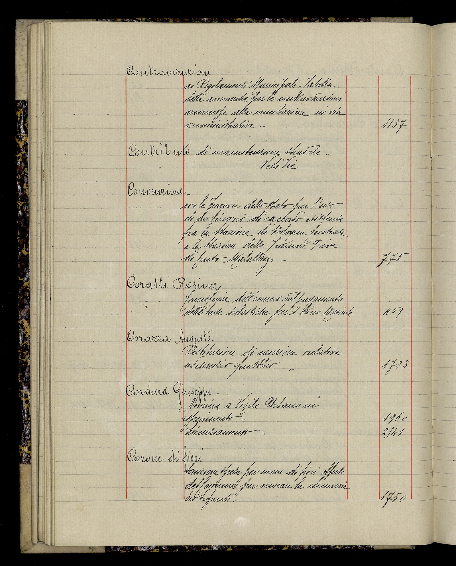 Indice volume 3.1.1927 - 30.3.1927