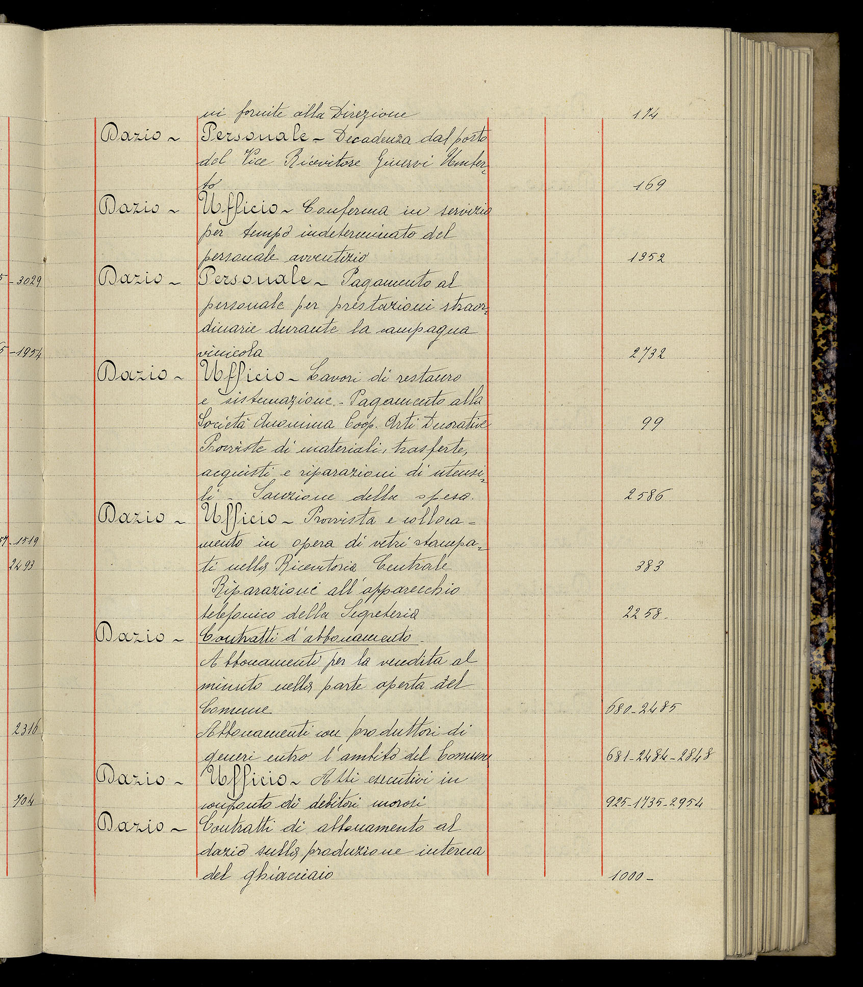 Indice volume 3.1.1927 - 30.3.1927