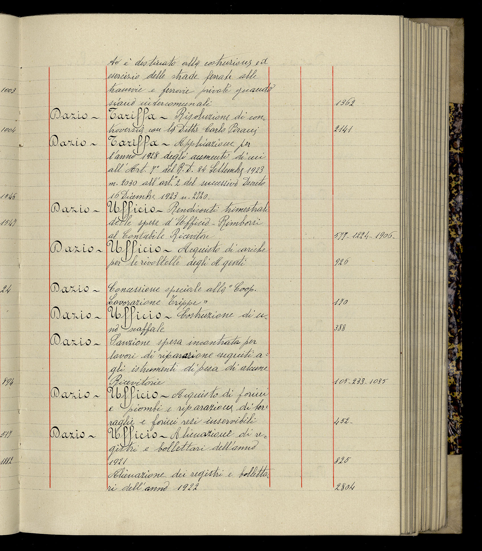 Indice volume 3.1.1927 - 30.3.1927