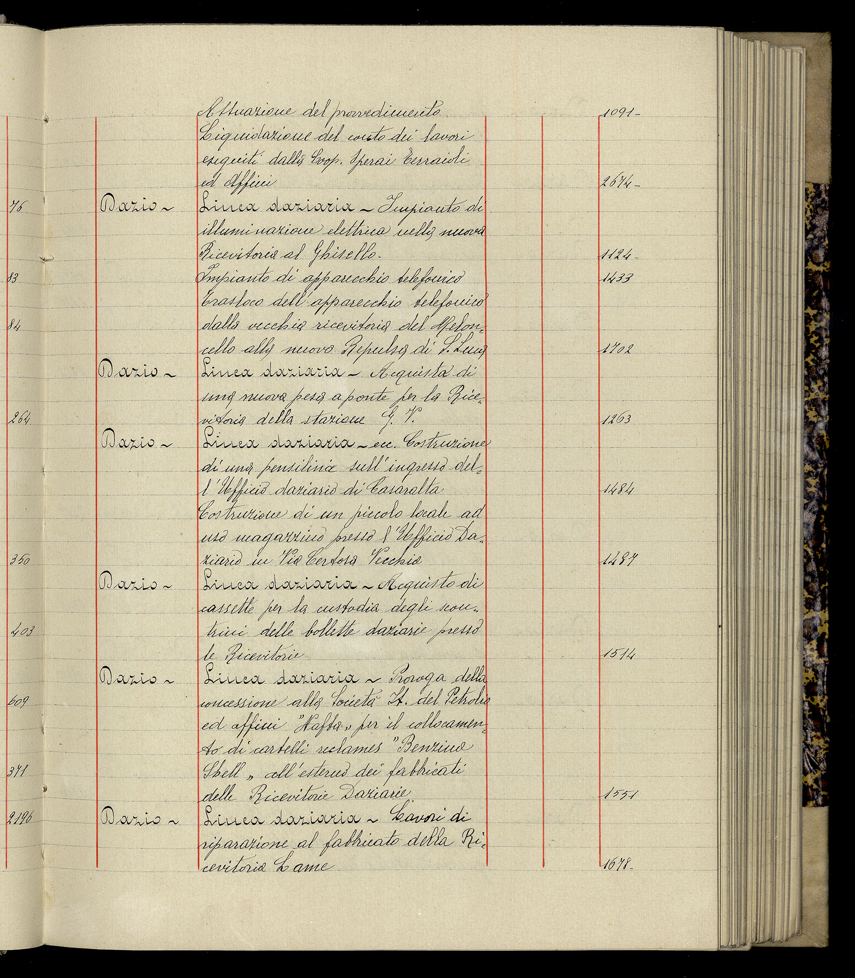 Indice volume 3.1.1927 - 30.3.1927