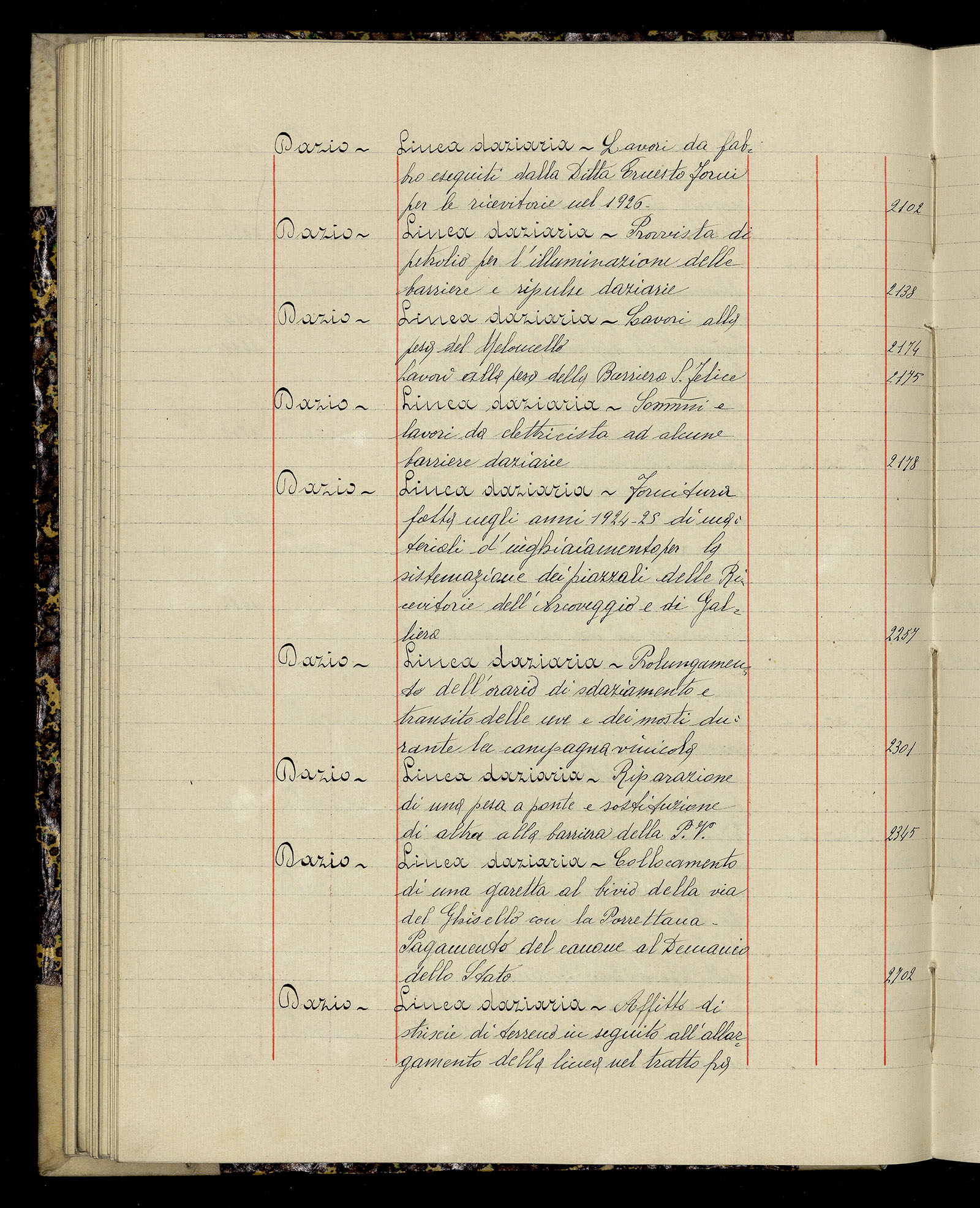 Indice volume 3.1.1927 - 30.3.1927