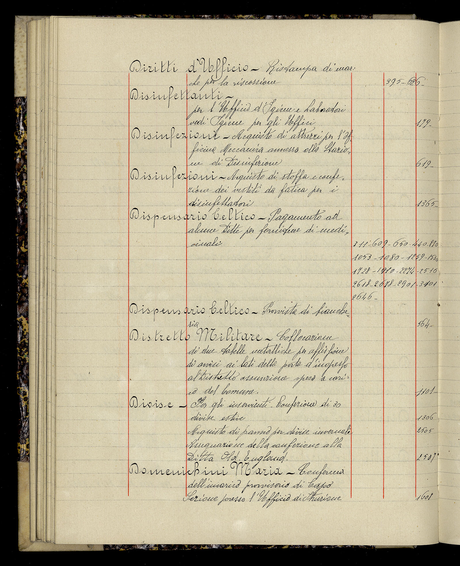 Indice volume 3.1.1927 - 30.3.1927