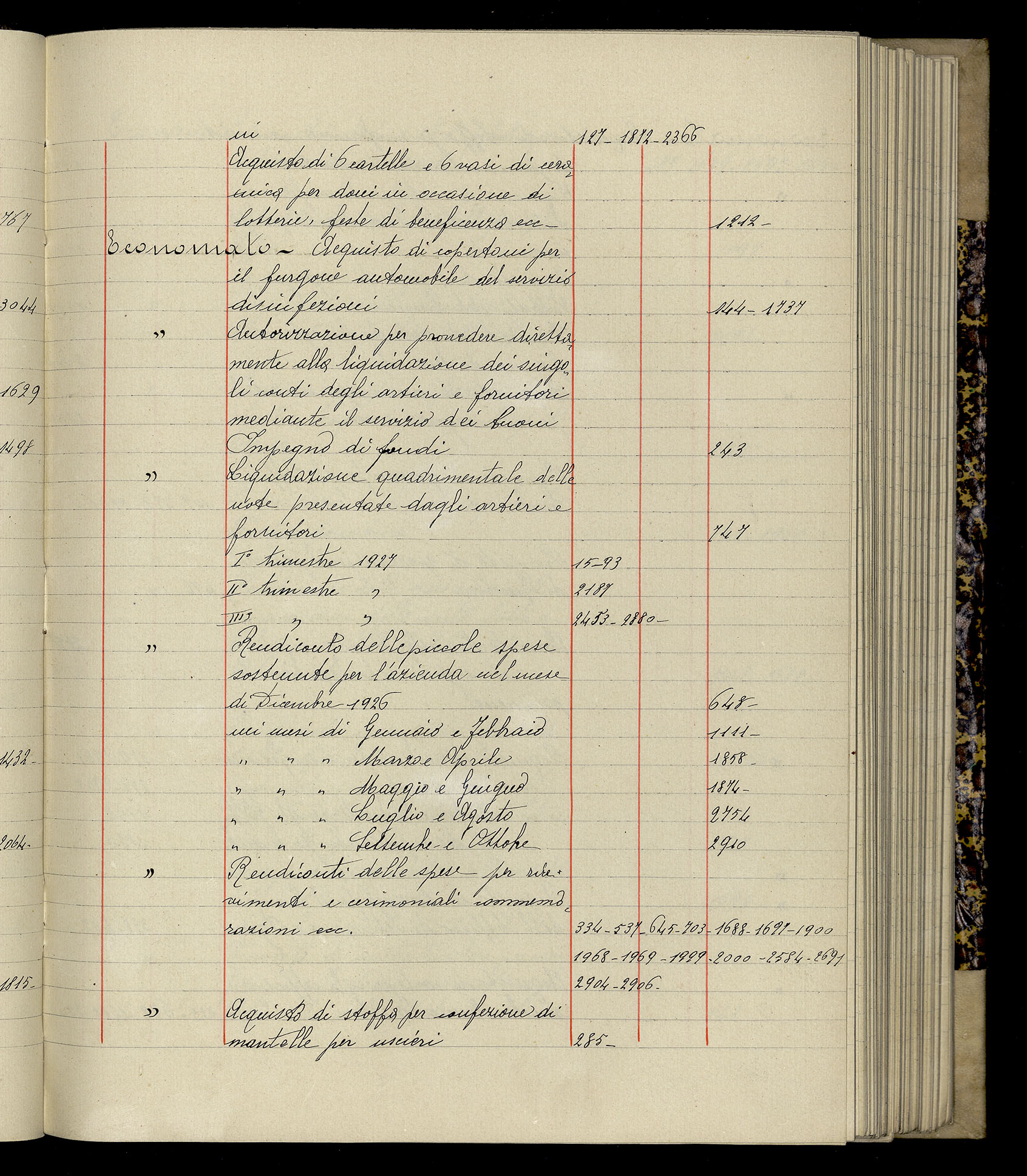 Indice volume 3.1.1927 - 30.3.1927