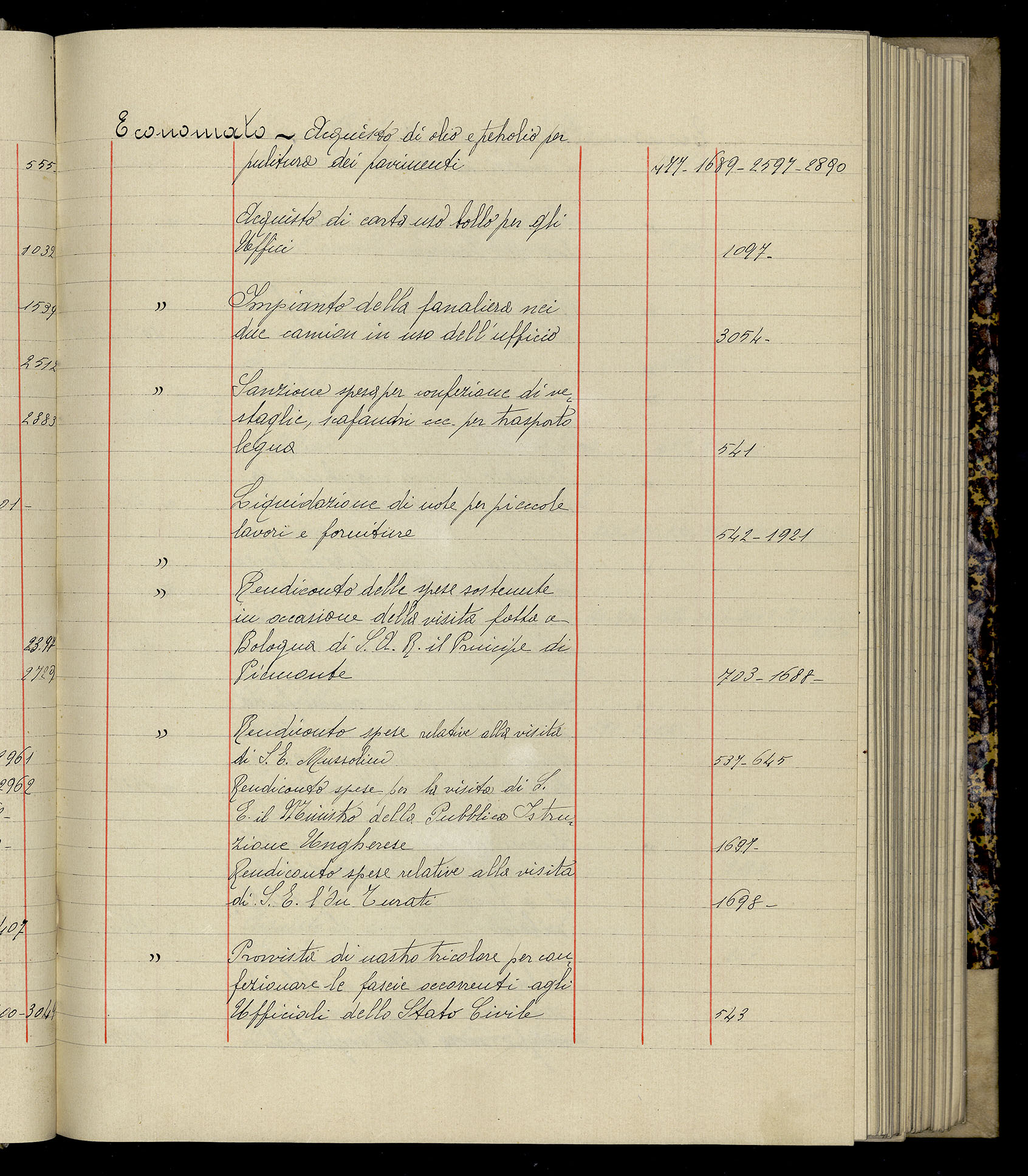 Indice volume 3.1.1927 - 30.3.1927