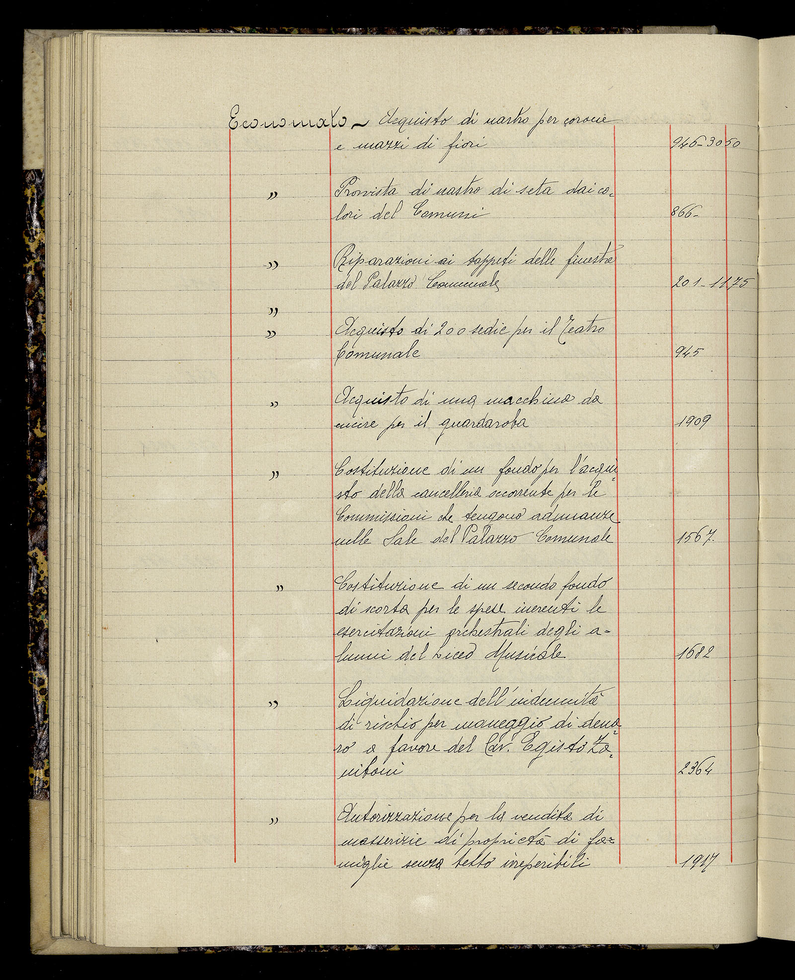 Indice volume 3.1.1927 - 30.3.1927