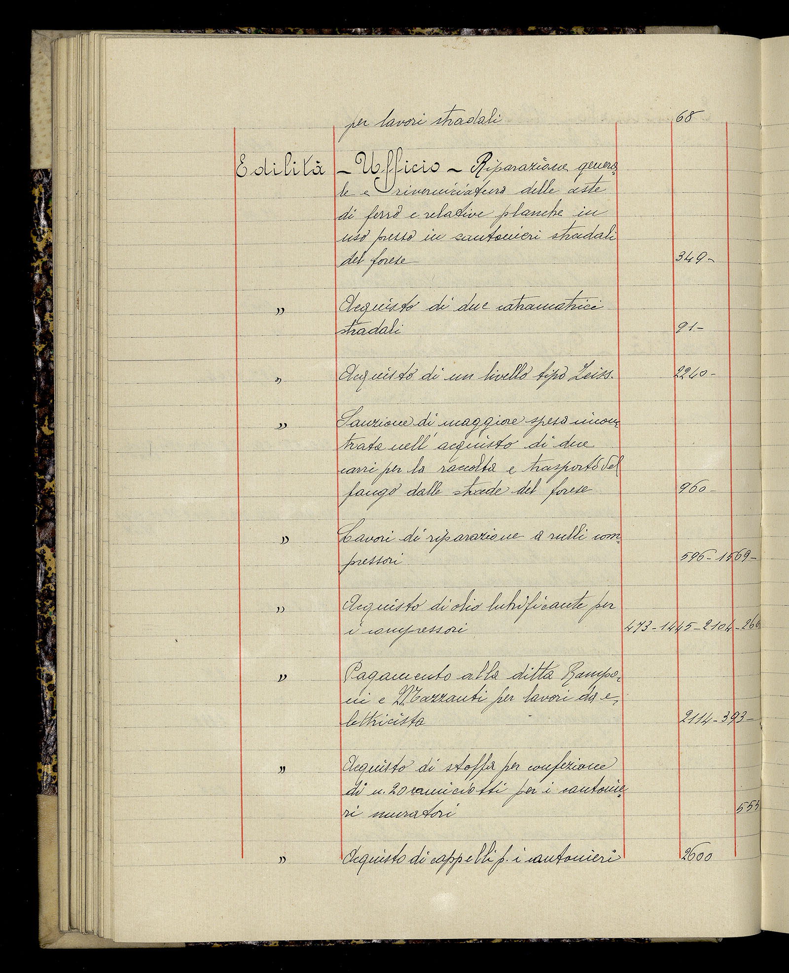 Indice volume 3.1.1927 - 30.3.1927