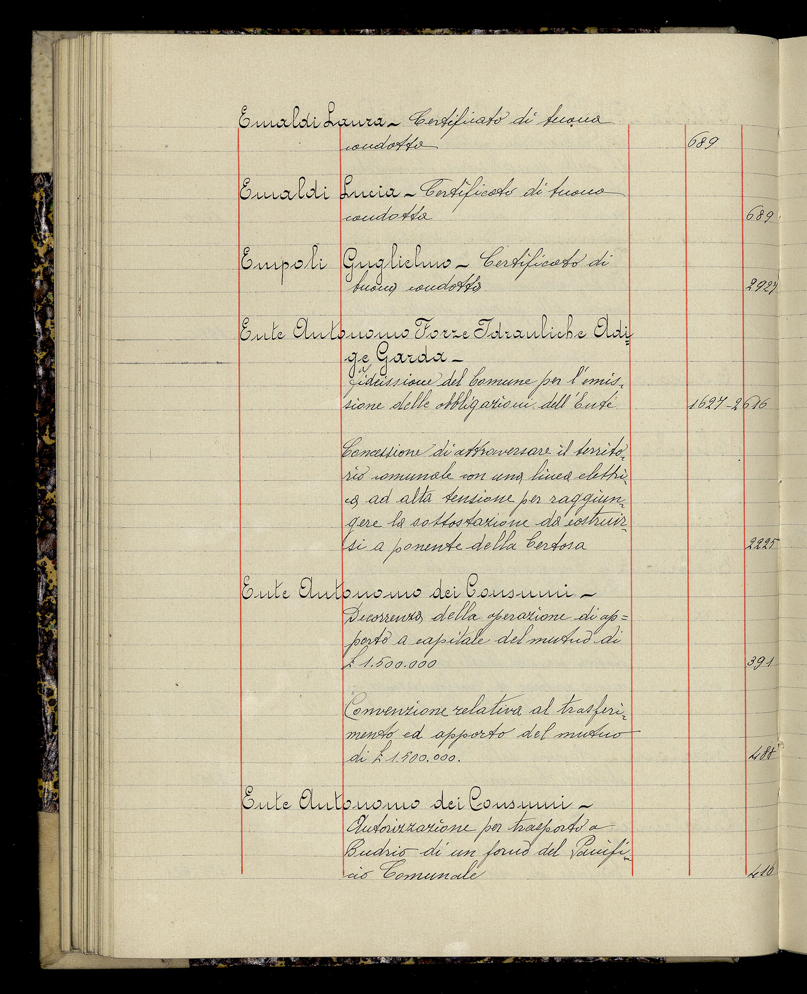 Indice volume 3.1.1927 - 30.3.1927