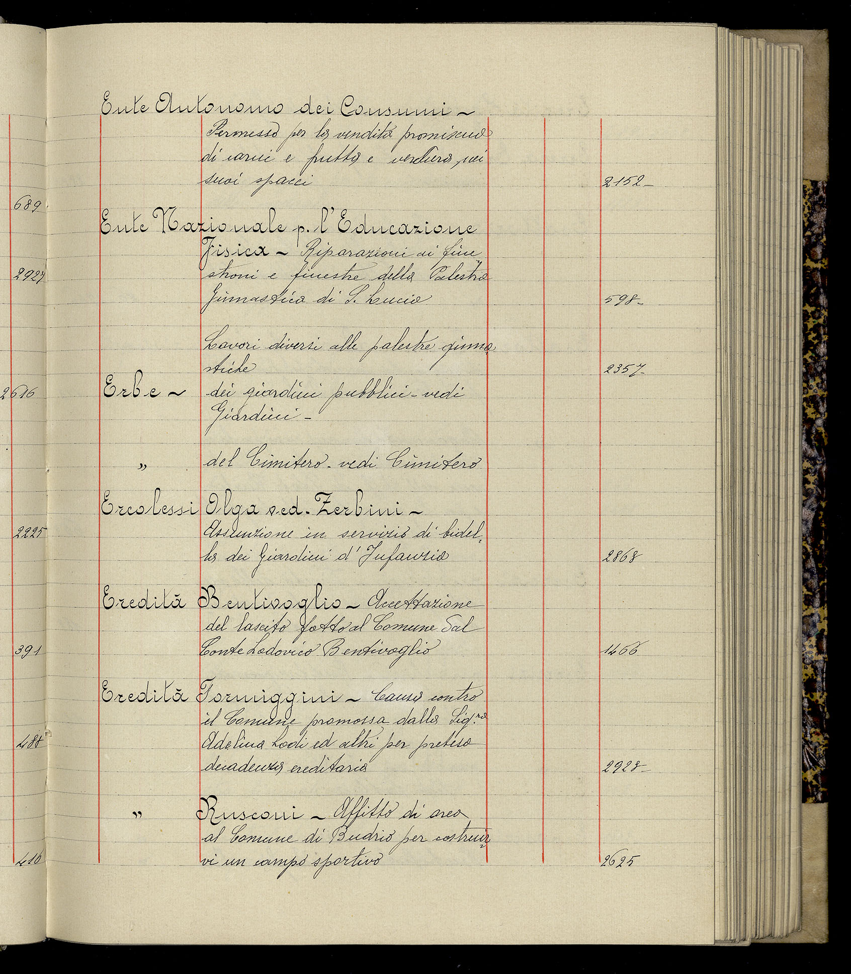 Indice volume 3.1.1927 - 30.3.1927