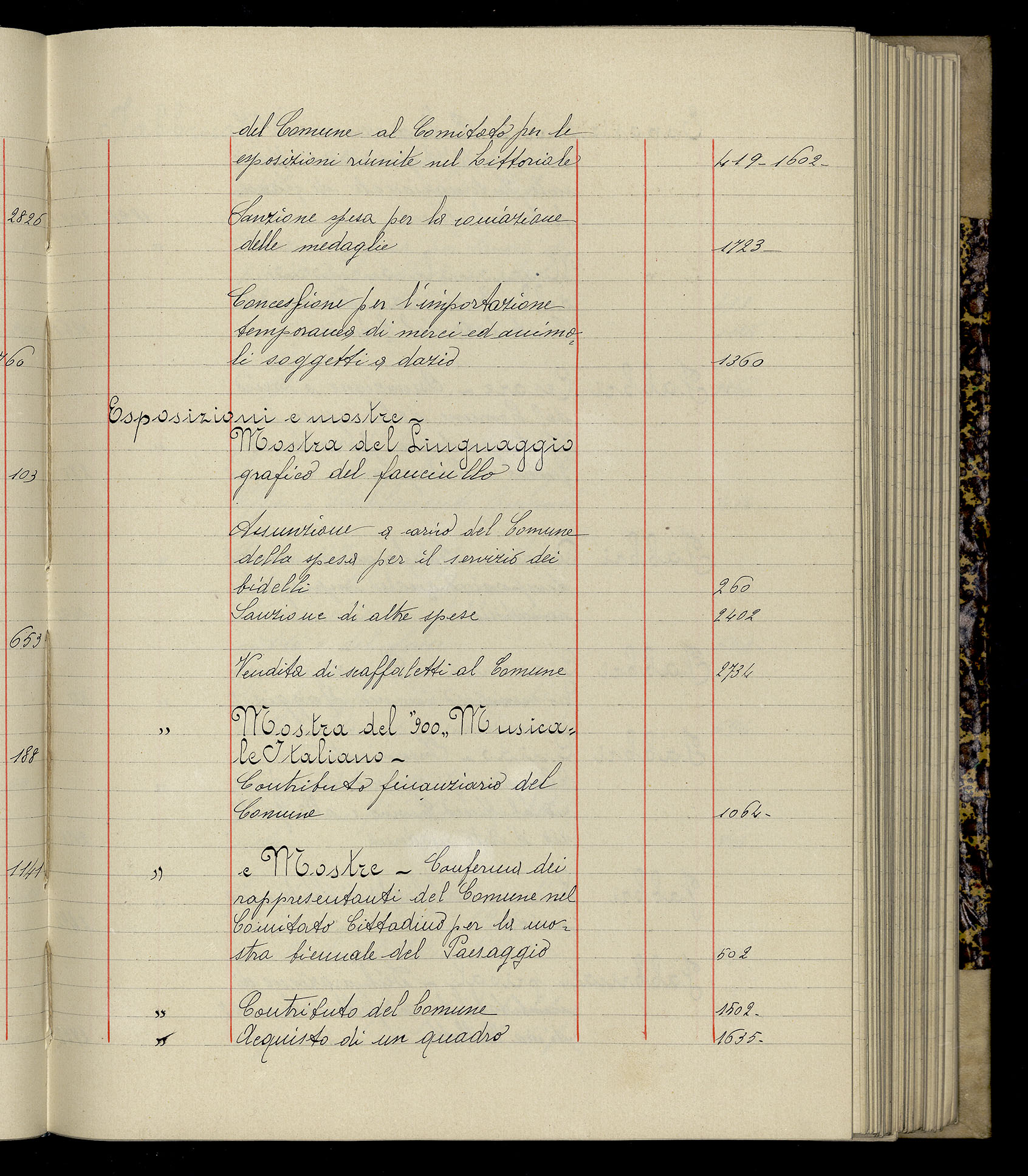 Indice volume 3.1.1927 - 30.3.1927