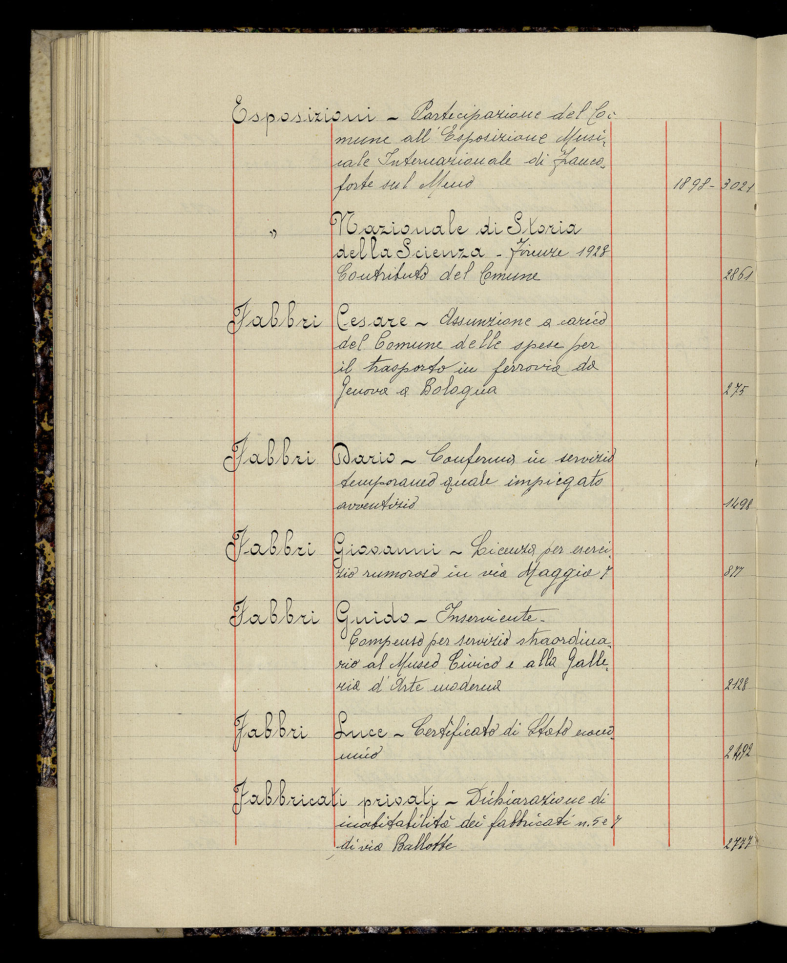 Indice volume 3.1.1927 - 30.3.1927