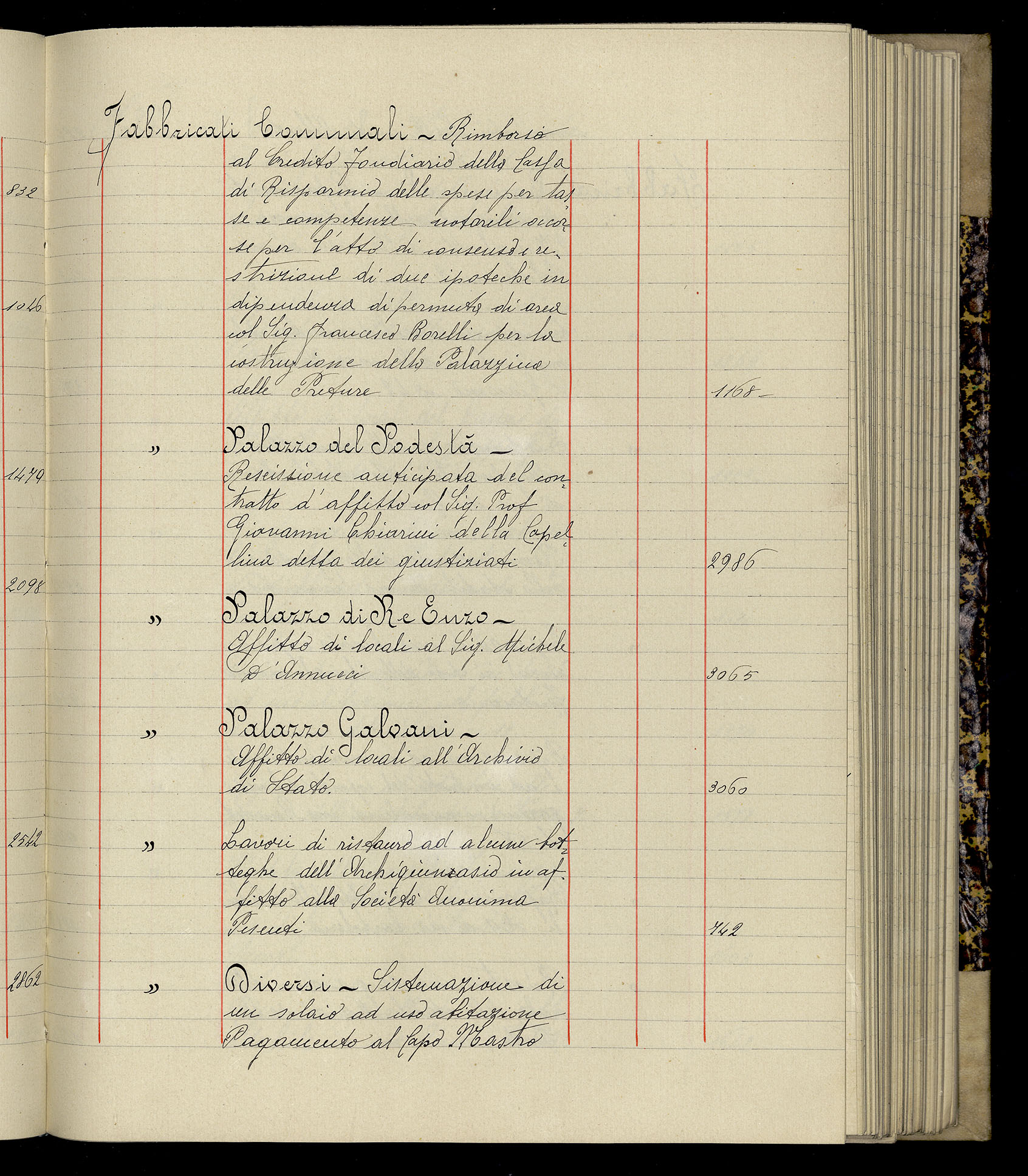 Indice volume 3.1.1927 - 30.3.1927