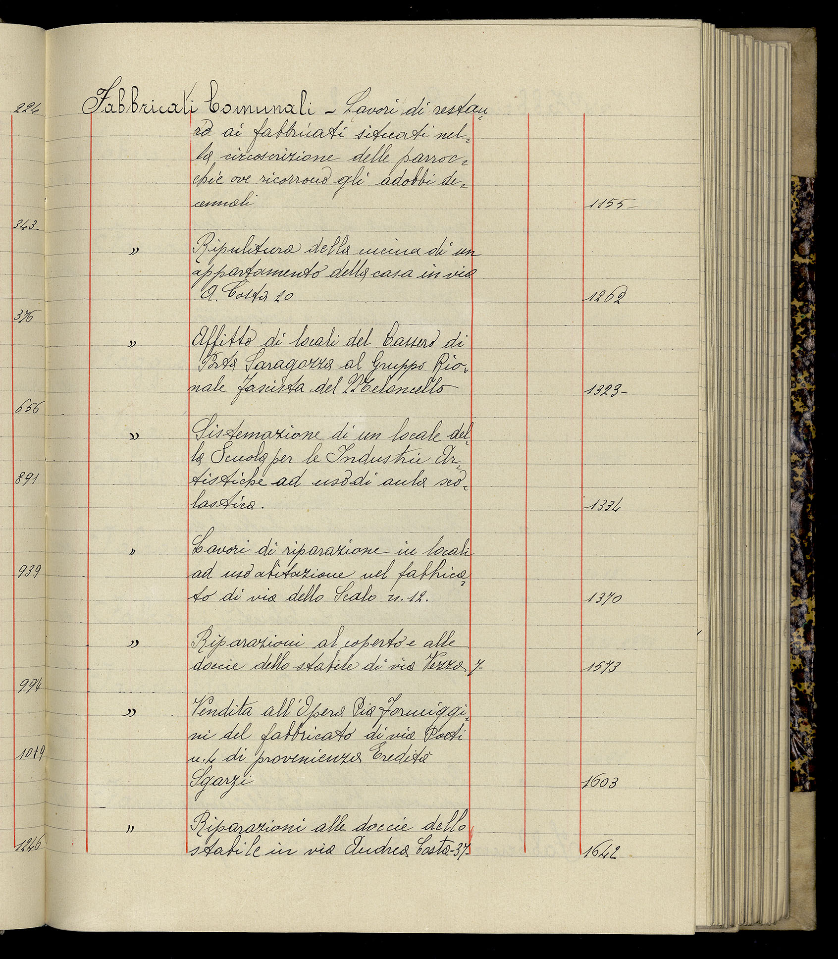 Indice volume 3.1.1927 - 30.3.1927