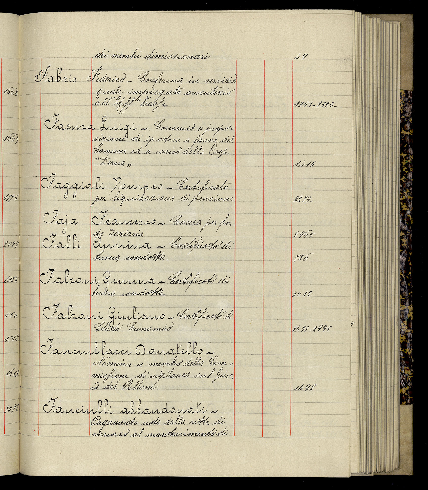 Indice volume 3.1.1927 - 30.3.1927