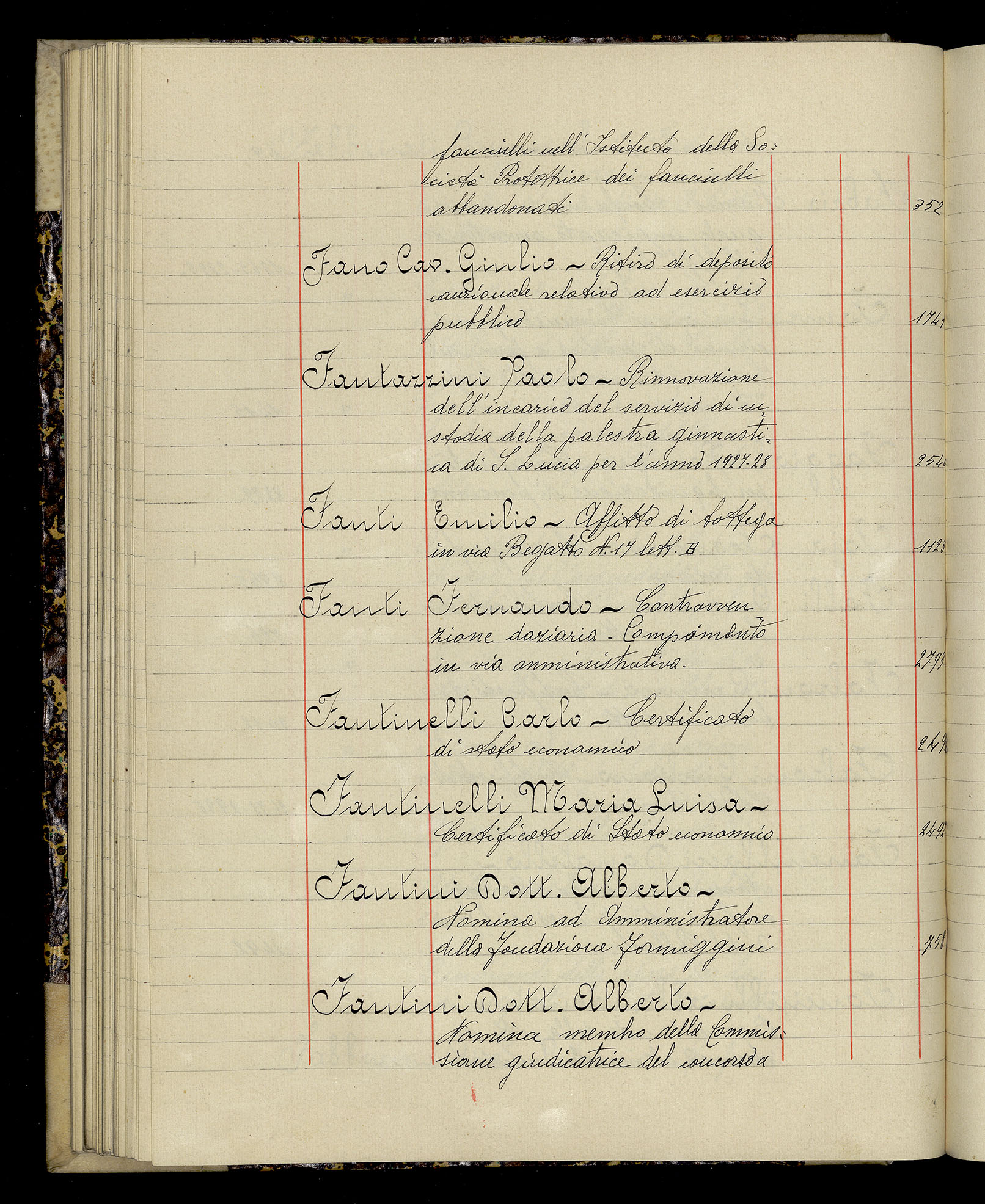 Indice volume 3.1.1927 - 30.3.1927