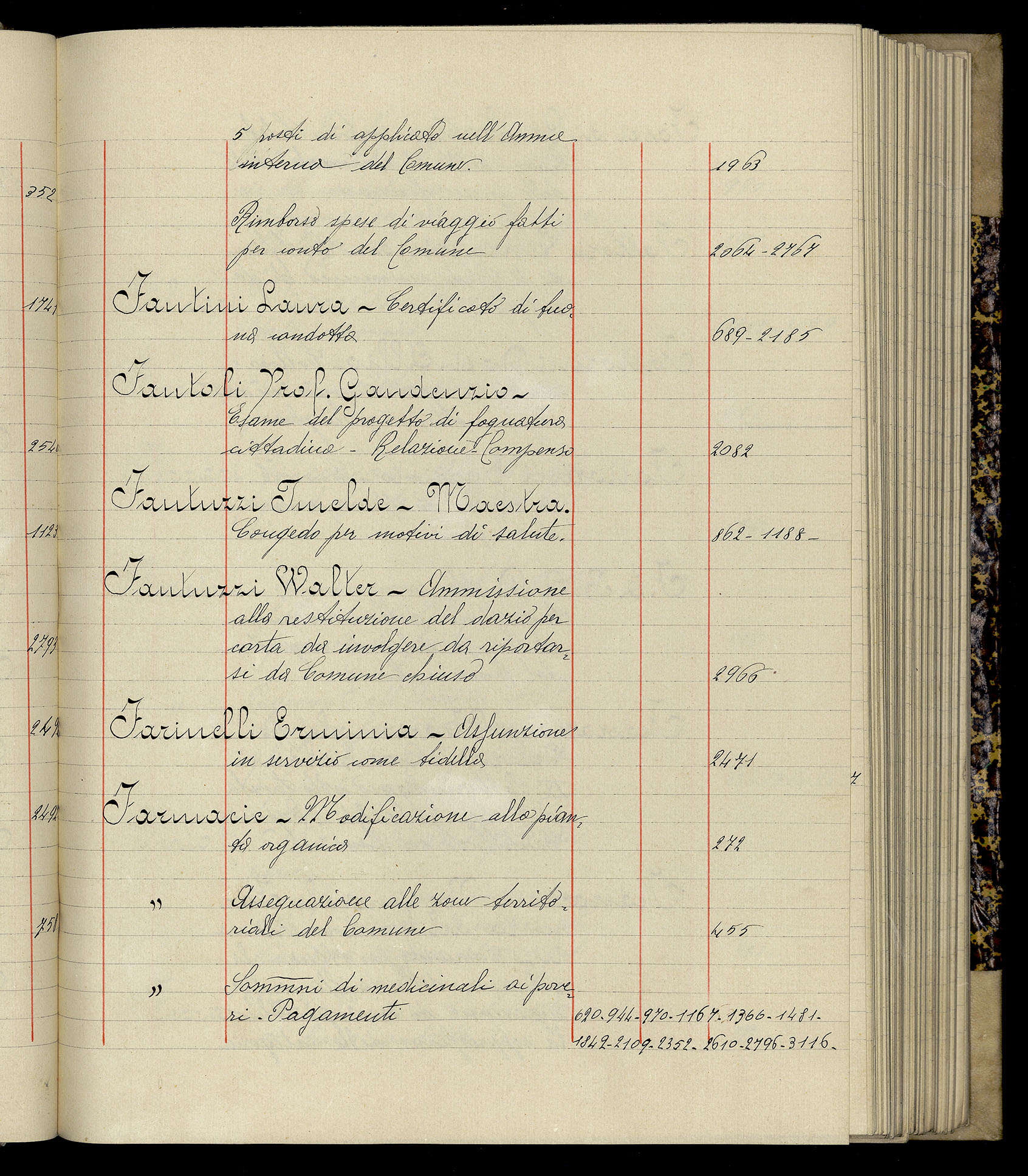 Indice volume 3.1.1927 - 30.3.1927