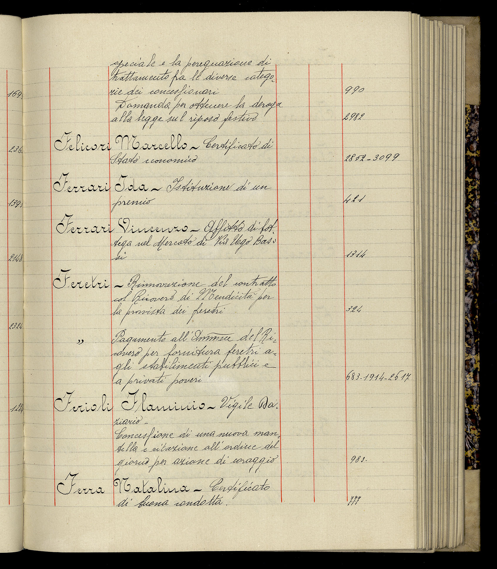 Indice volume 3.1.1927 - 30.3.1927